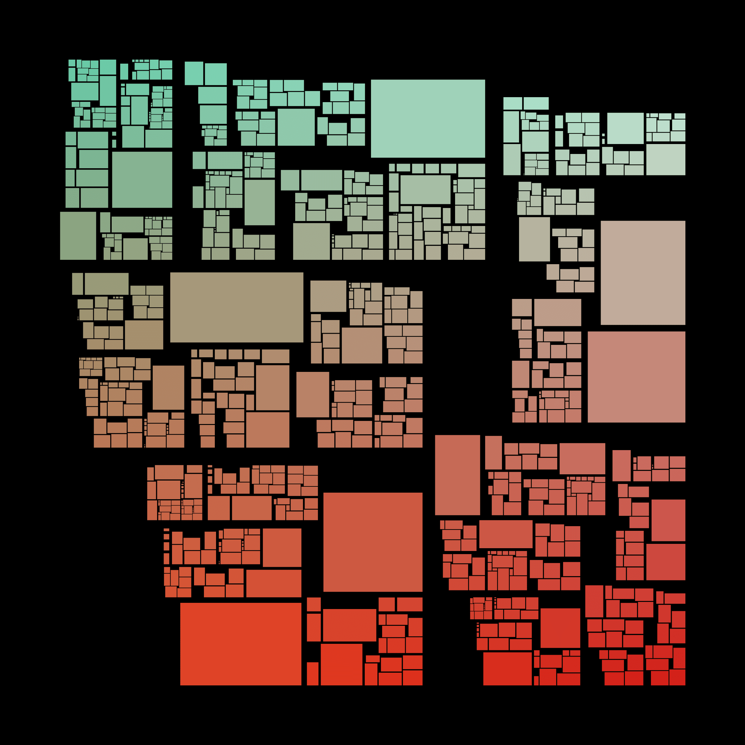 Recursion #192000020