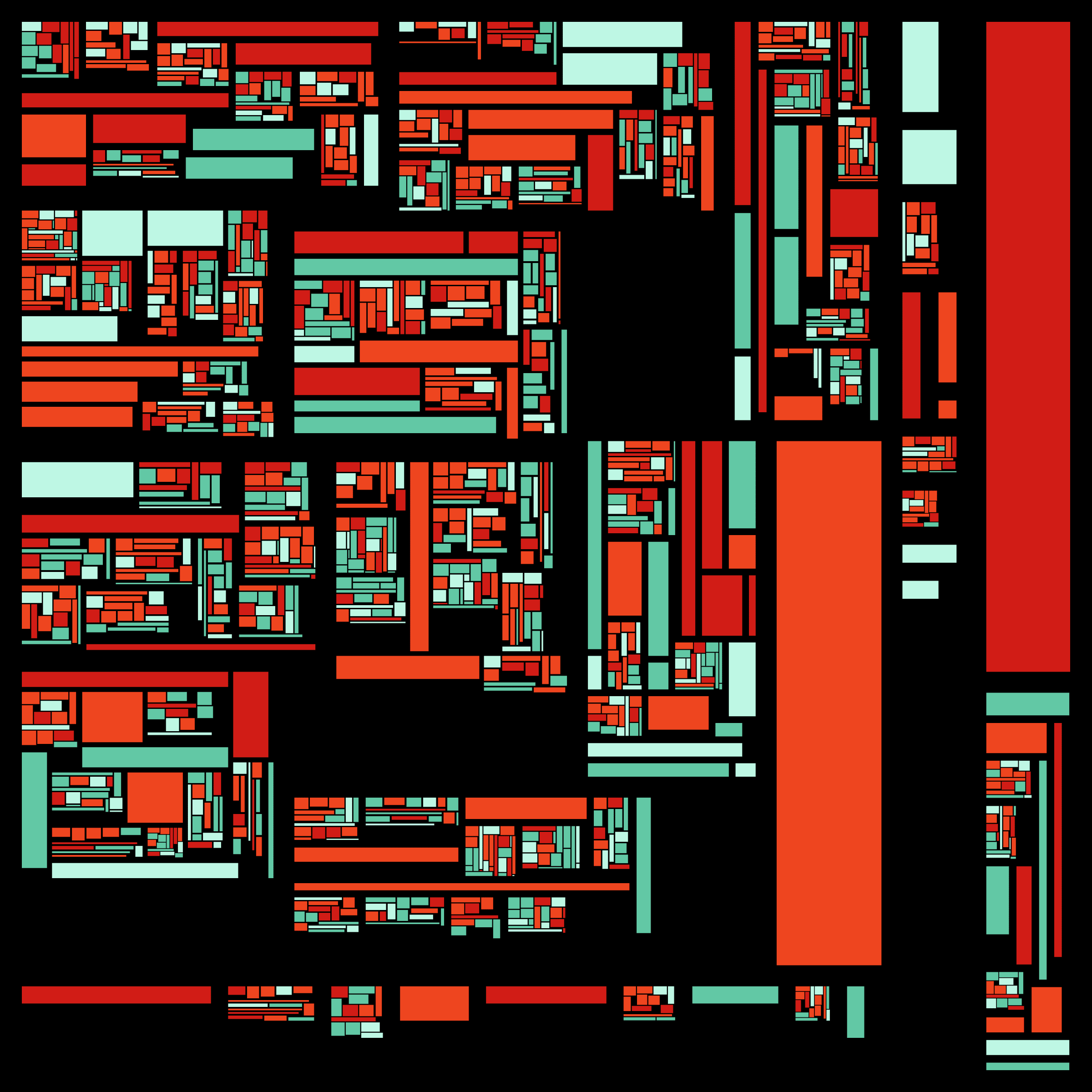 Recursion #192000025