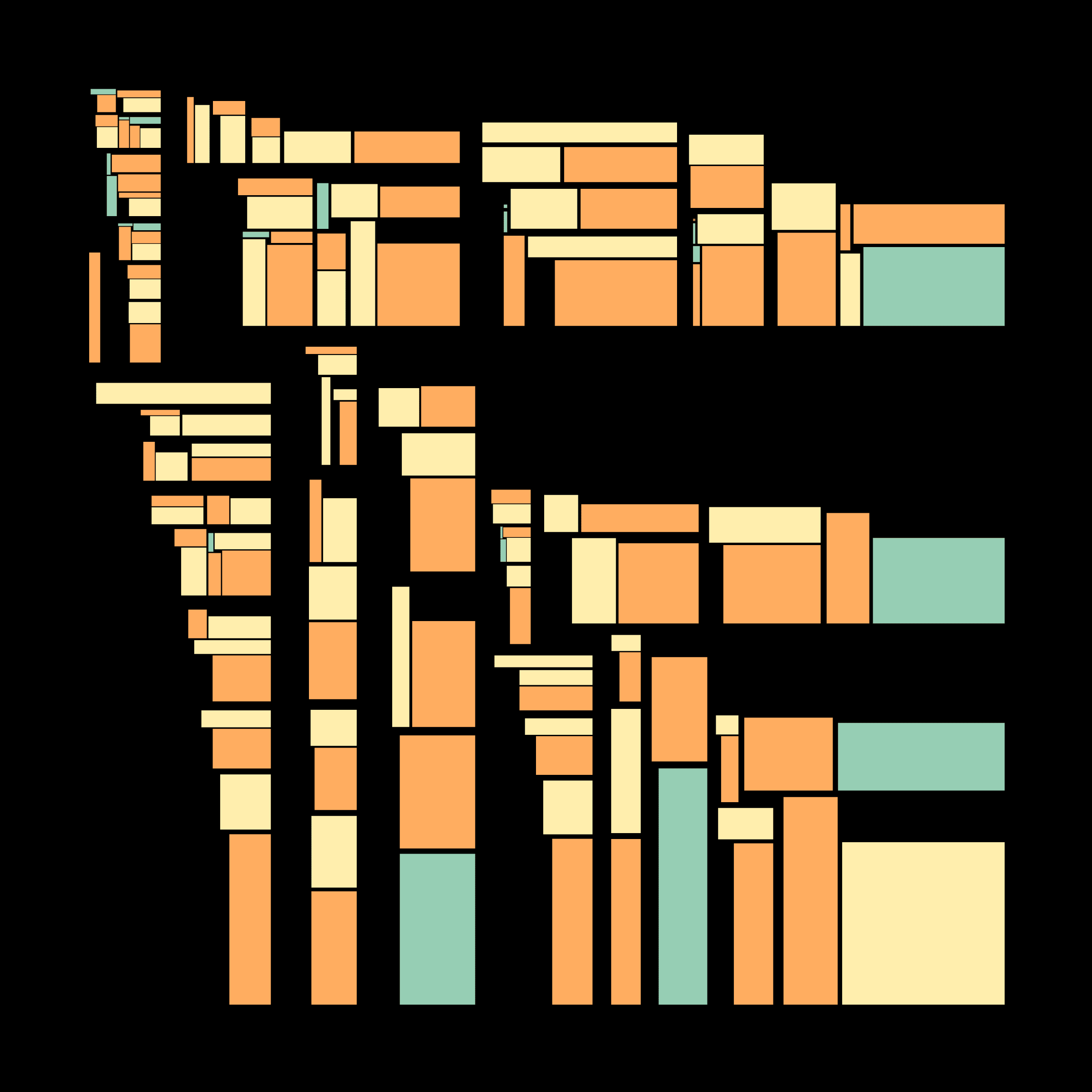 Recursion #192000041