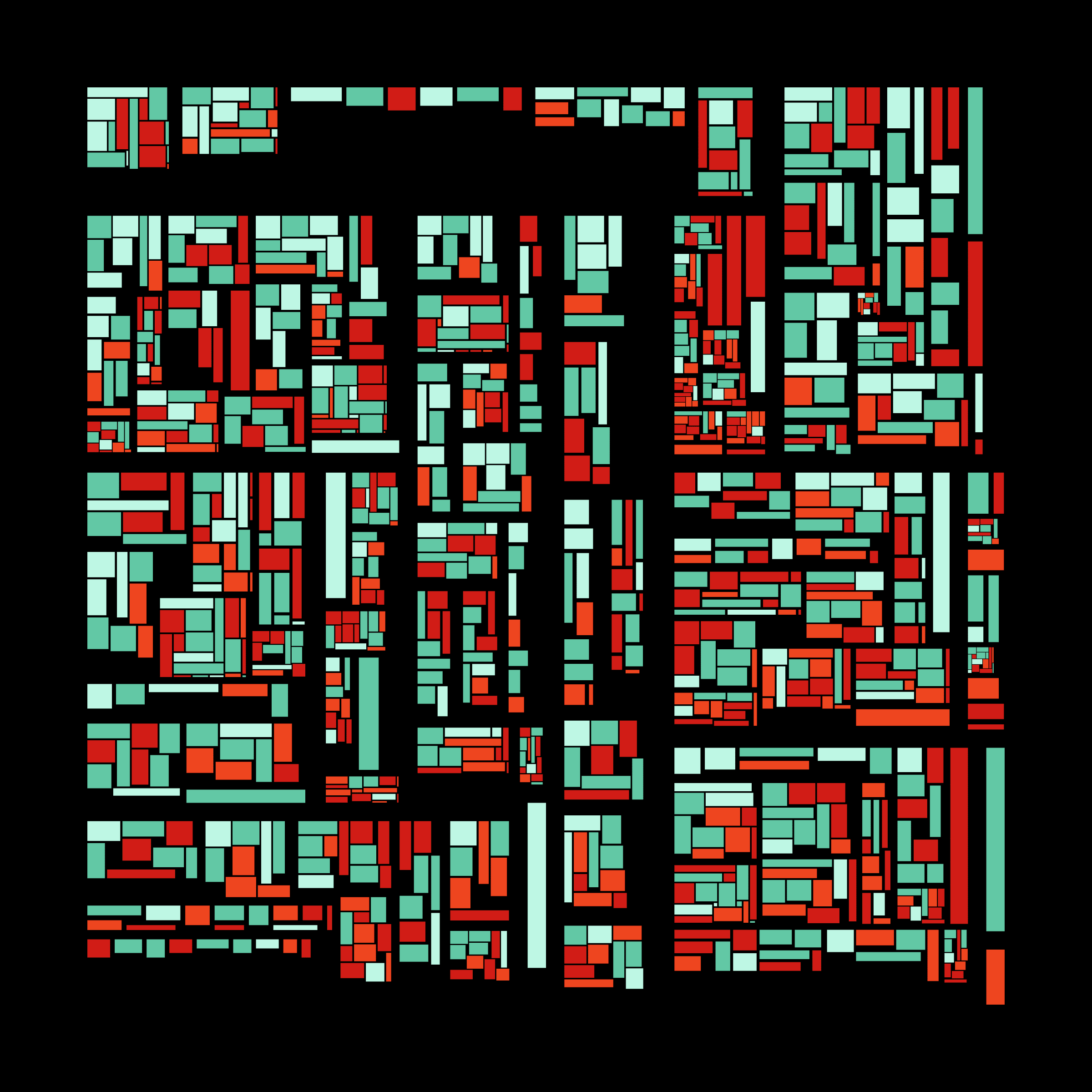 Recursion #192000054