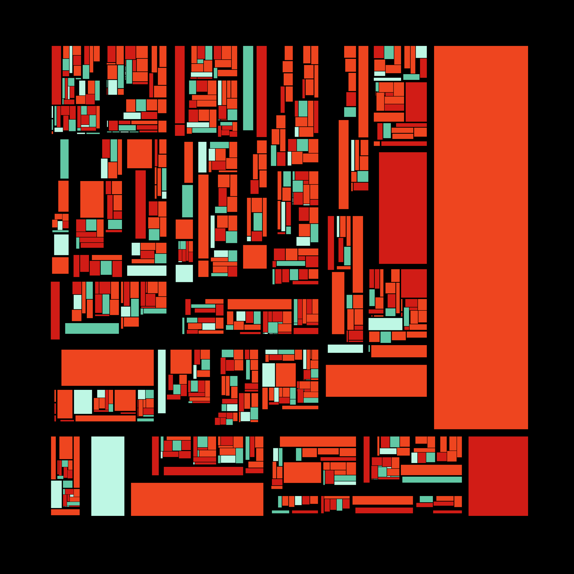 Recursion #192000061