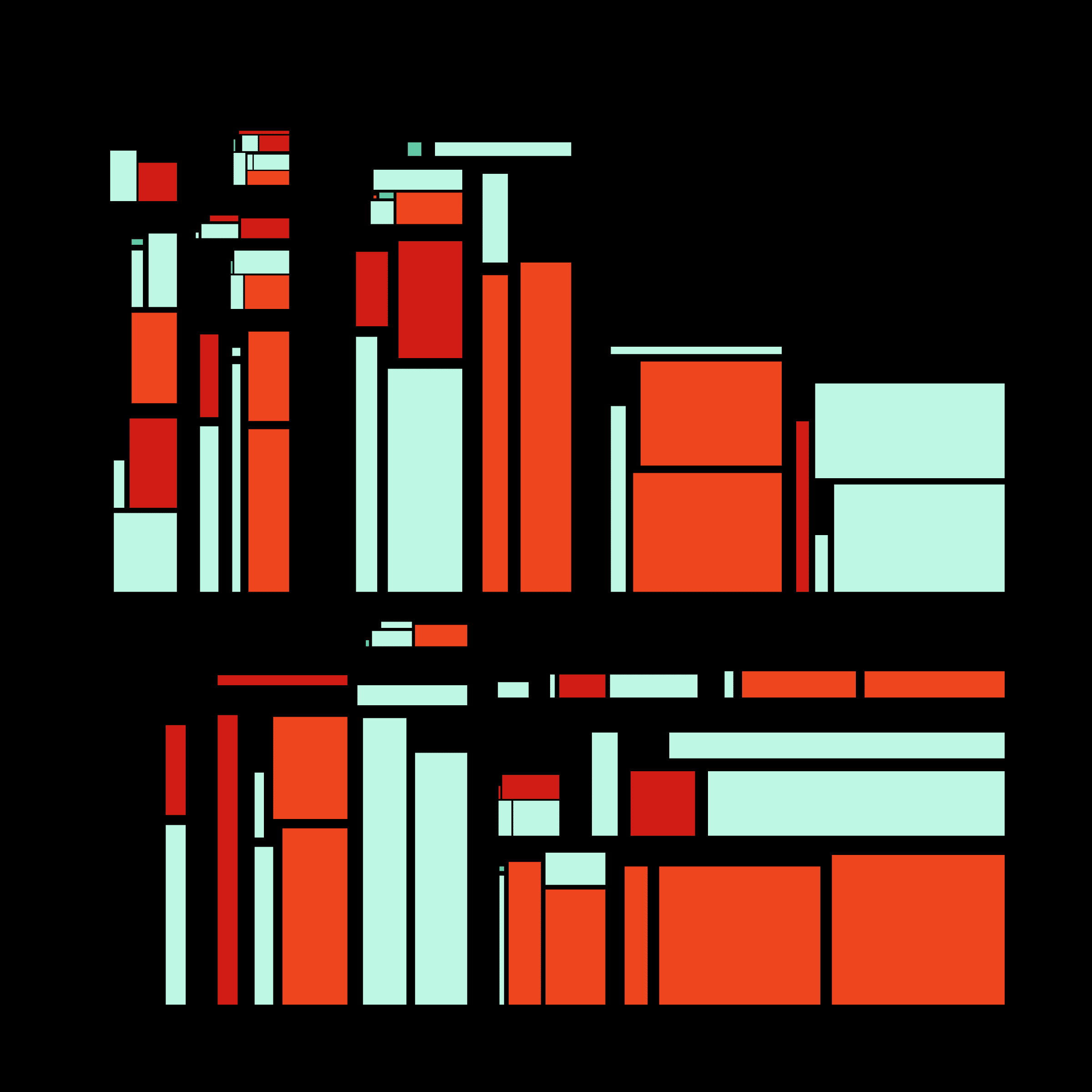 Recursion #192000077
