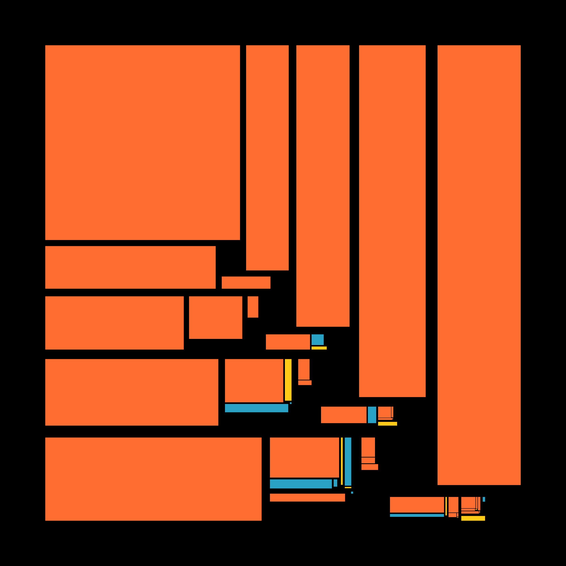 Recursion #192000100