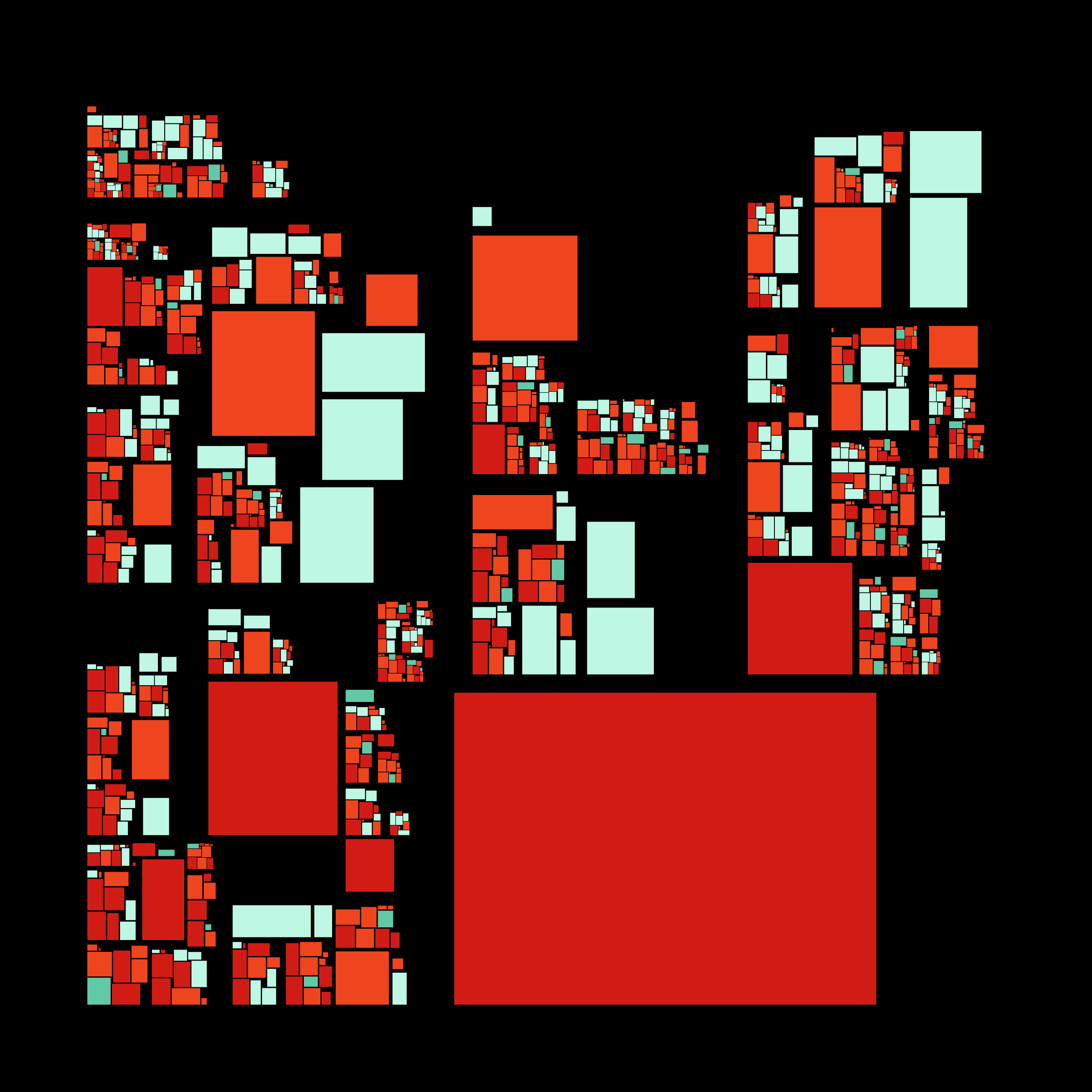 Recursion #192000103