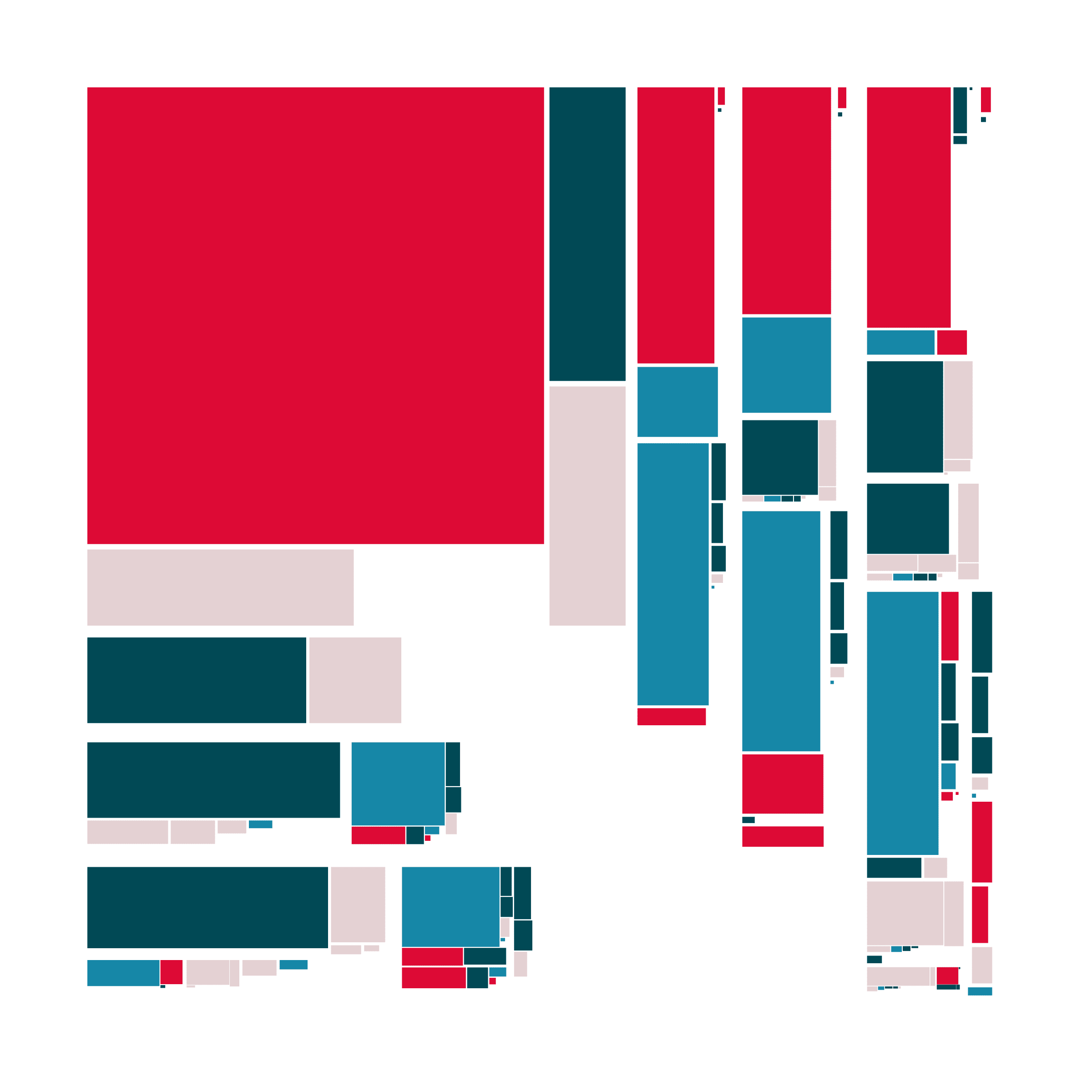 Recursion #192000113
