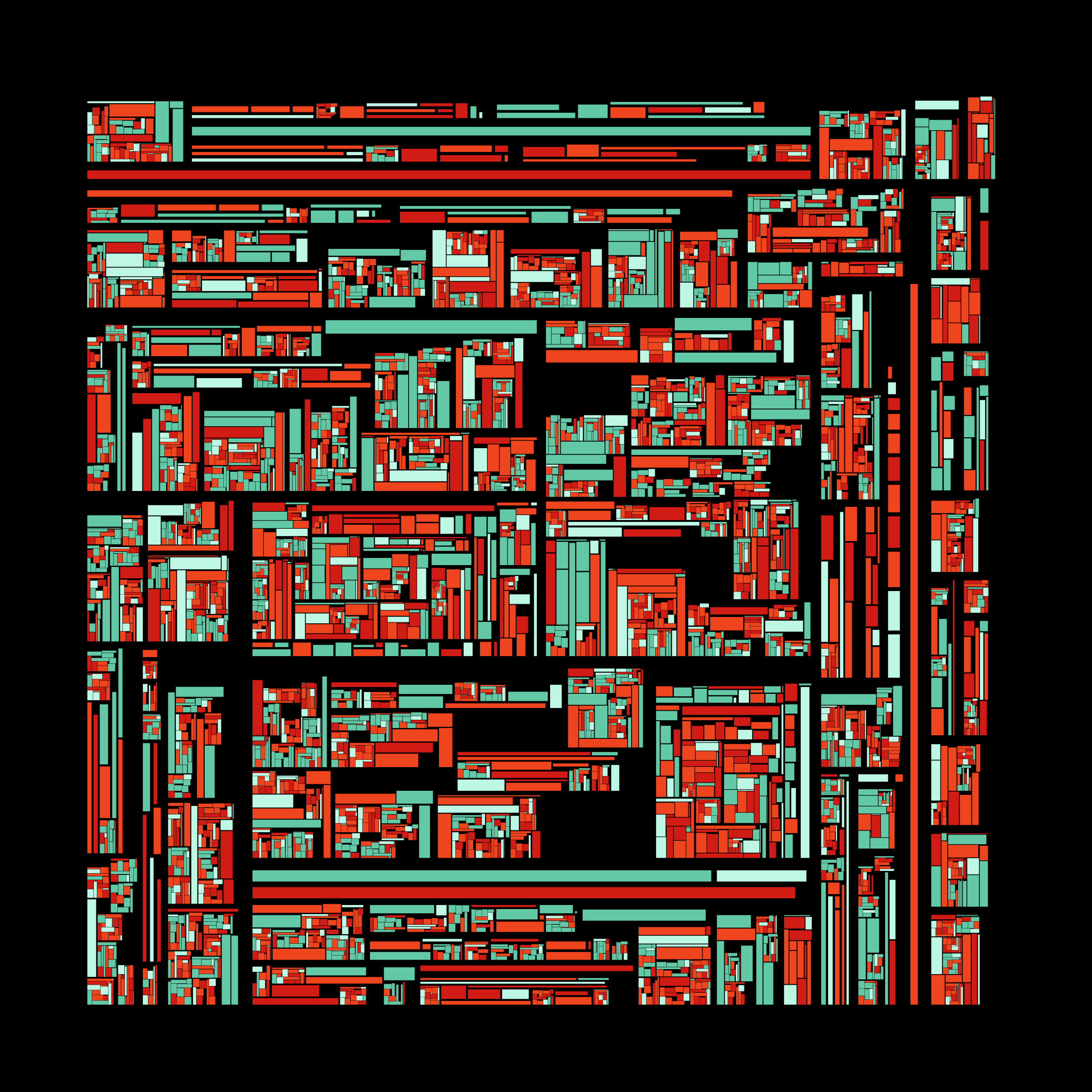 Recursion #192000124