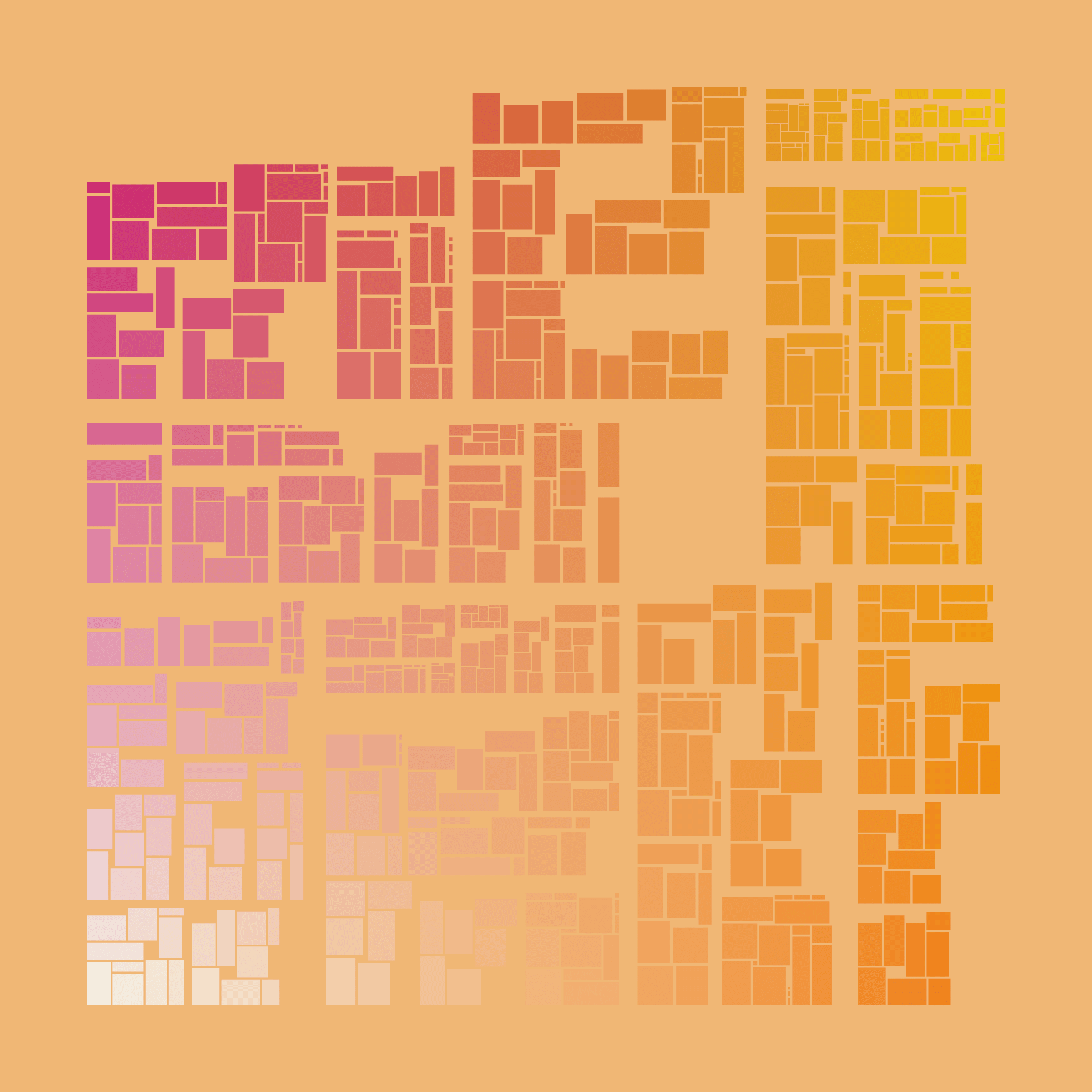 Recursion #192000127
