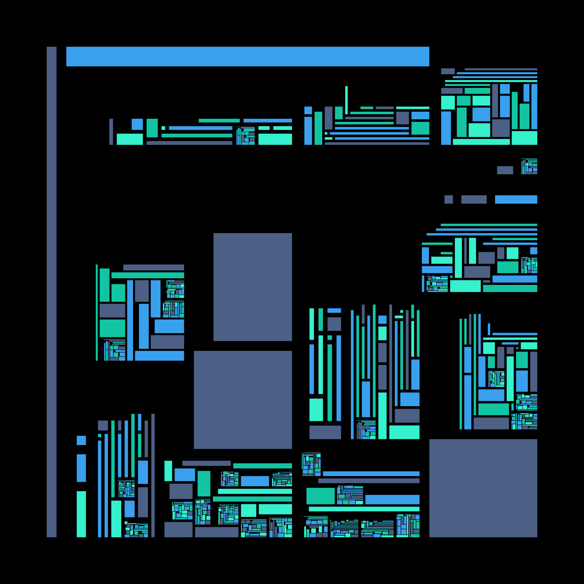 Recursion #192000129