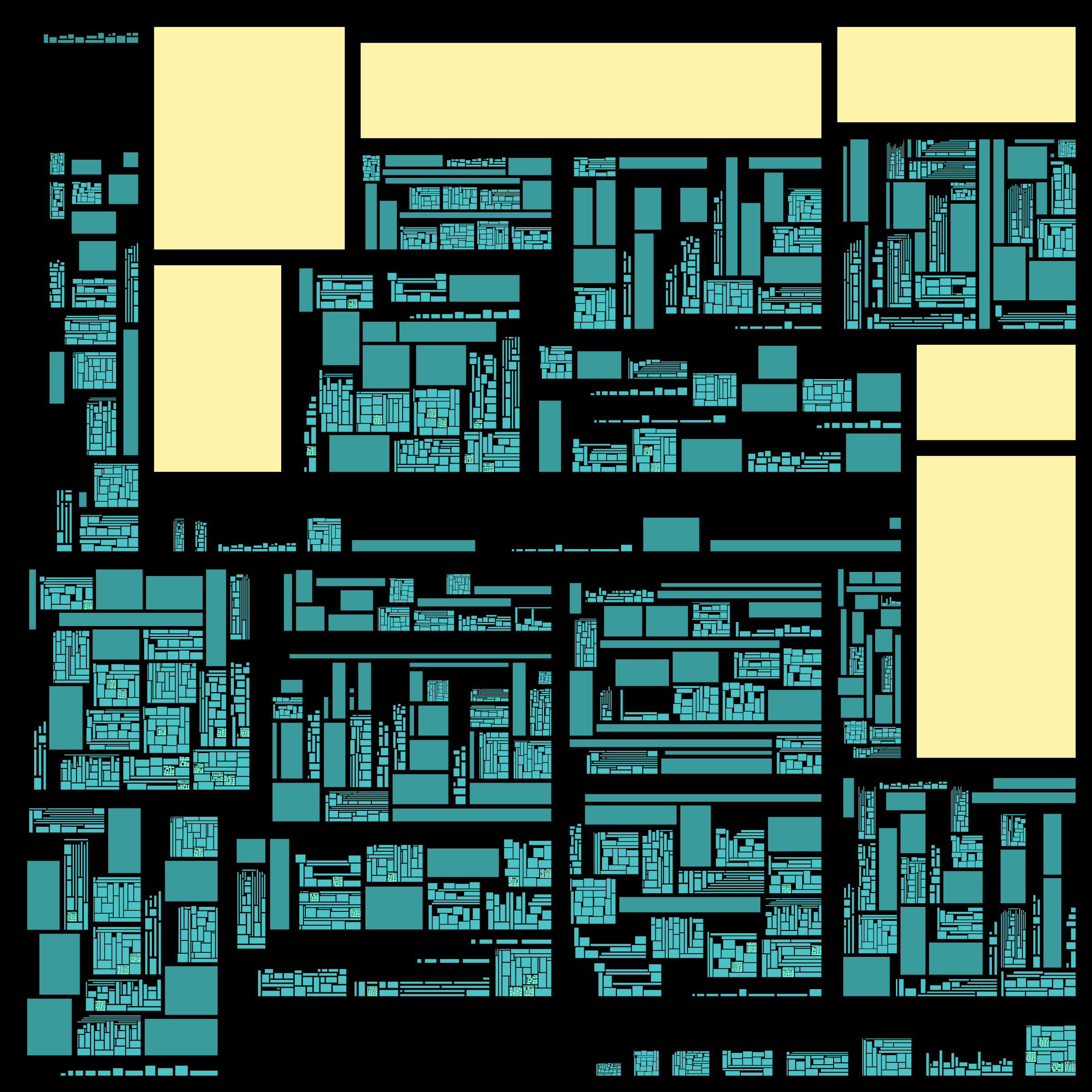 Recursion #192000142