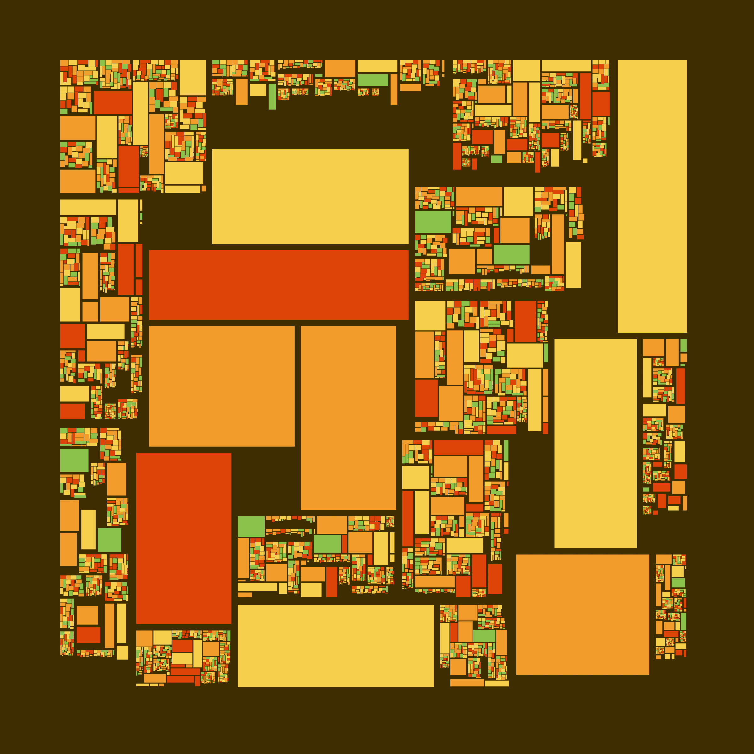 Recursion #192000157