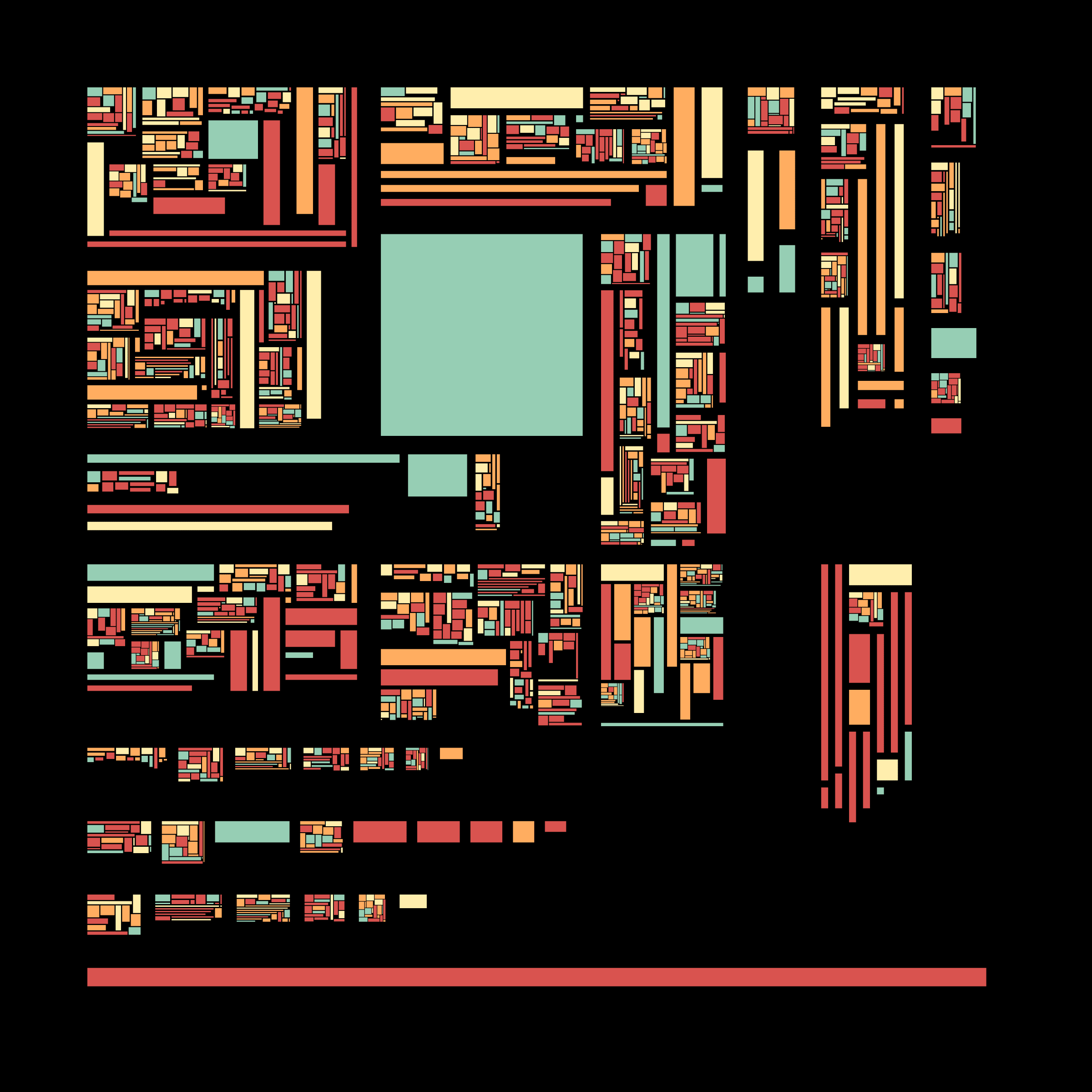 Recursion #192000162