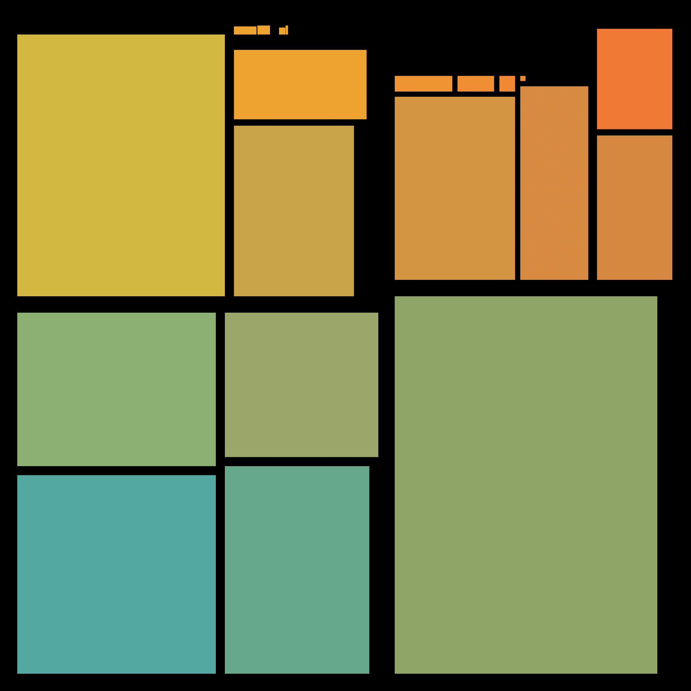Recursion #192000169