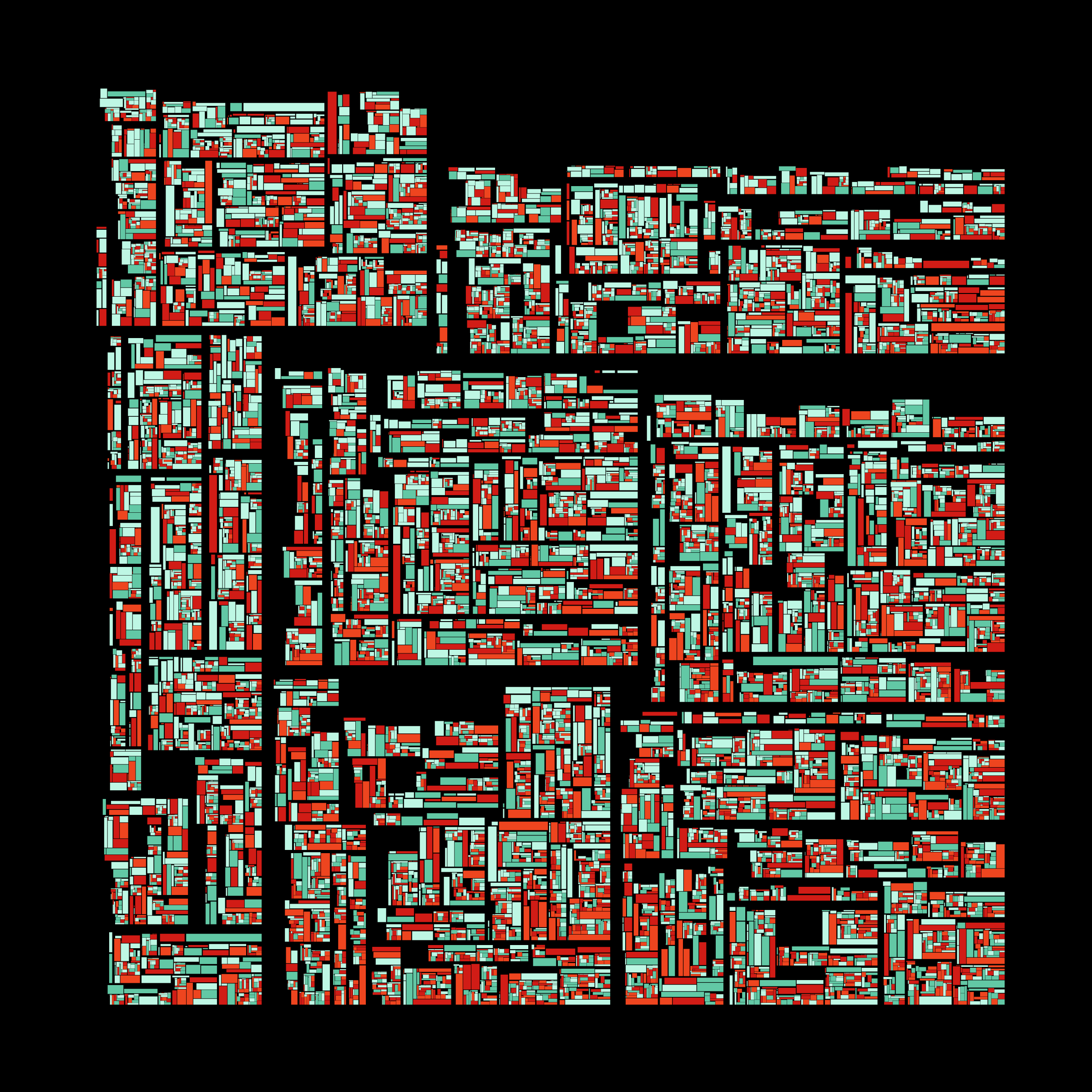 Recursion #192000170