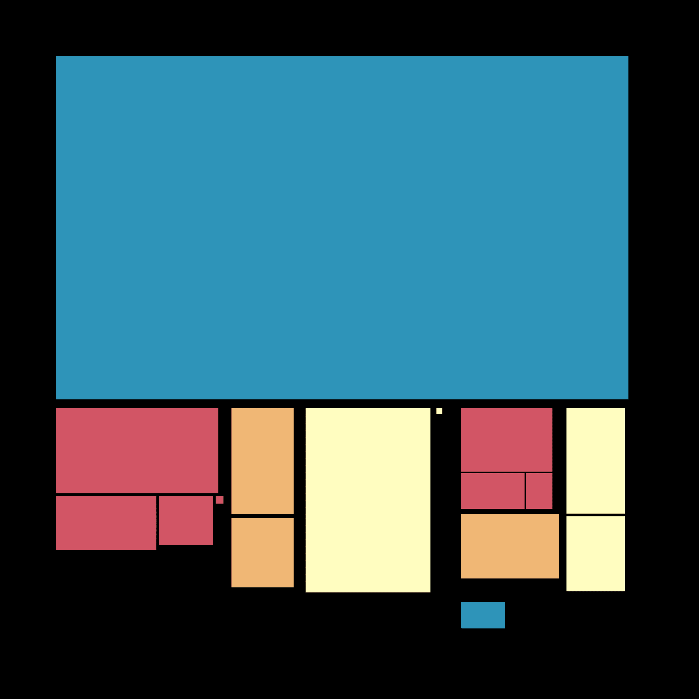 Recursion #192000171