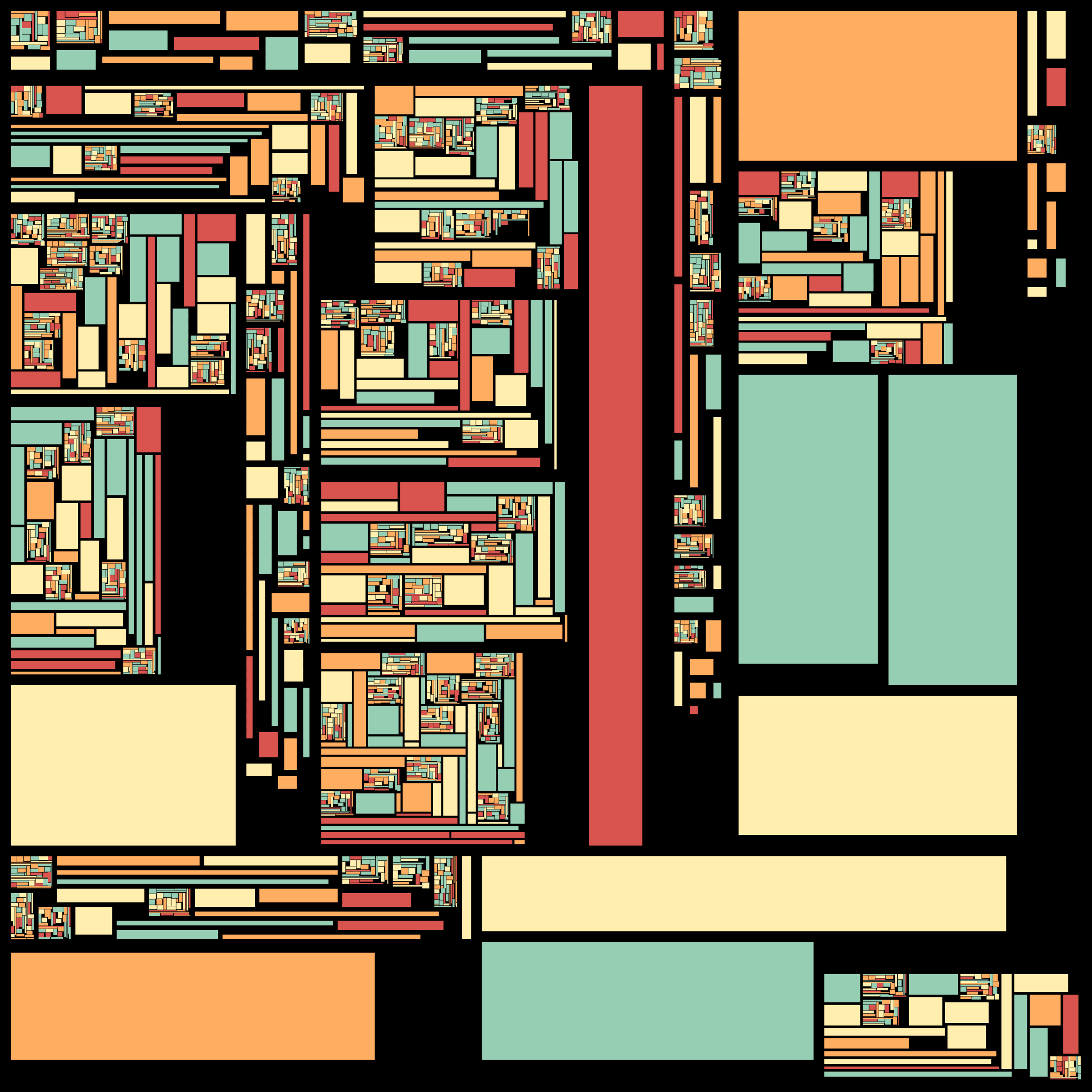 Recursion #192000178