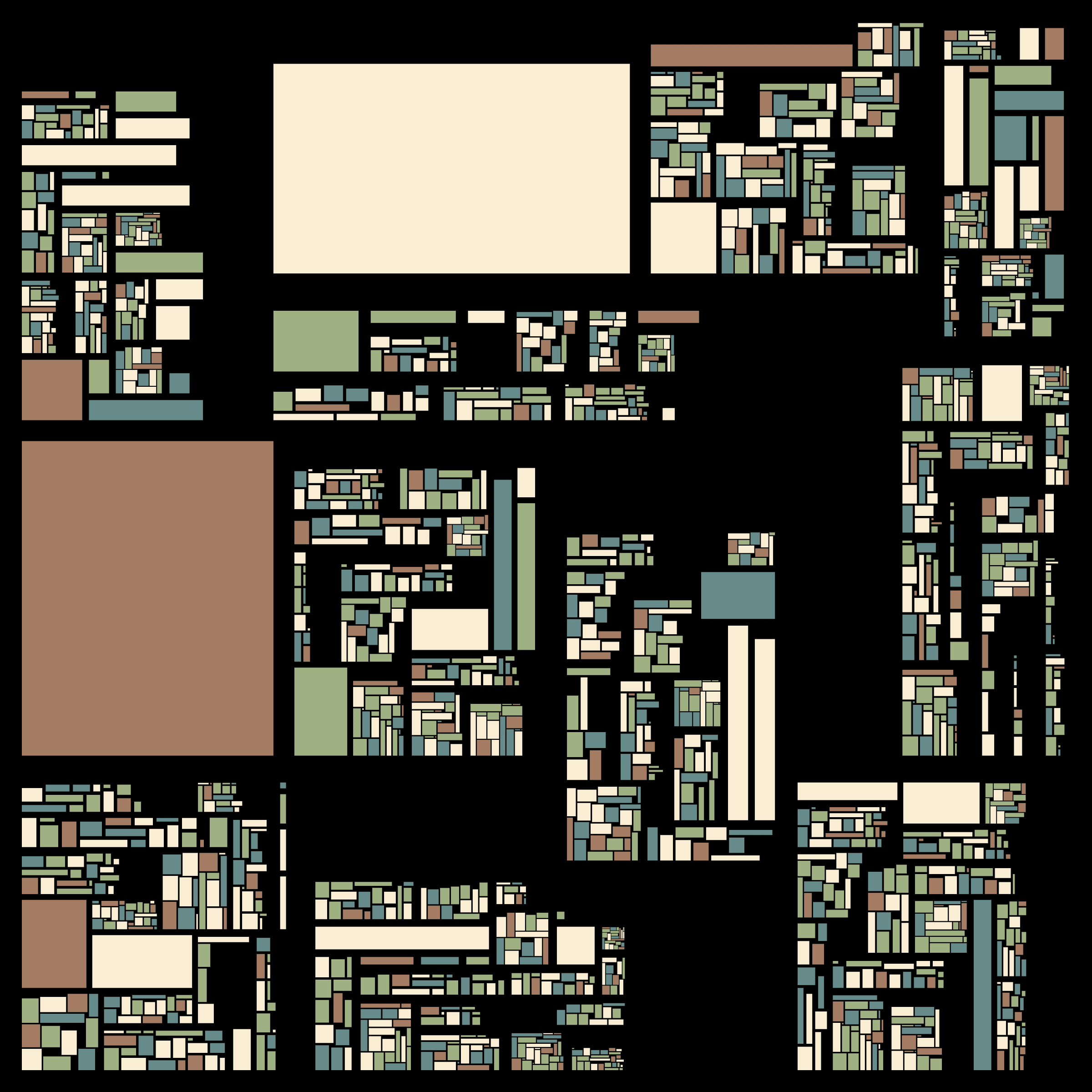 Recursion #192000196