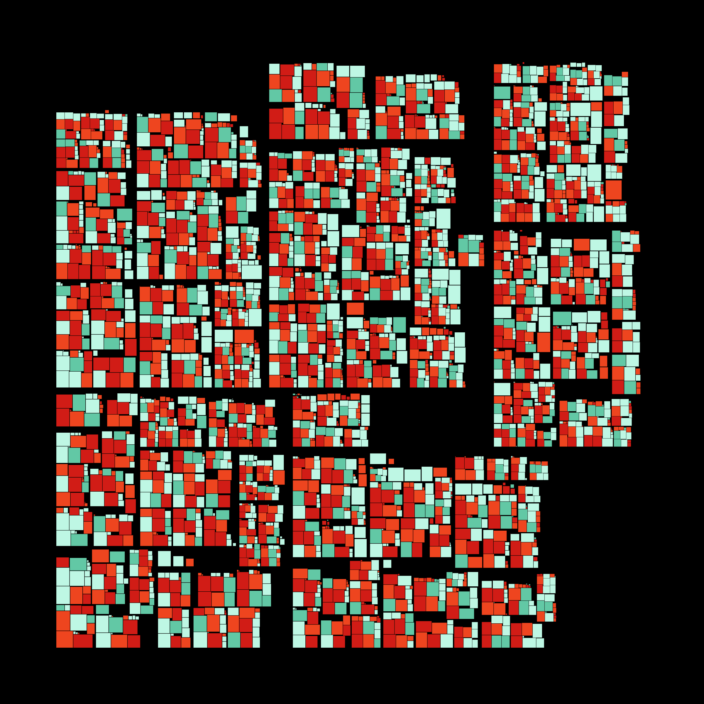 Recursion #192000200