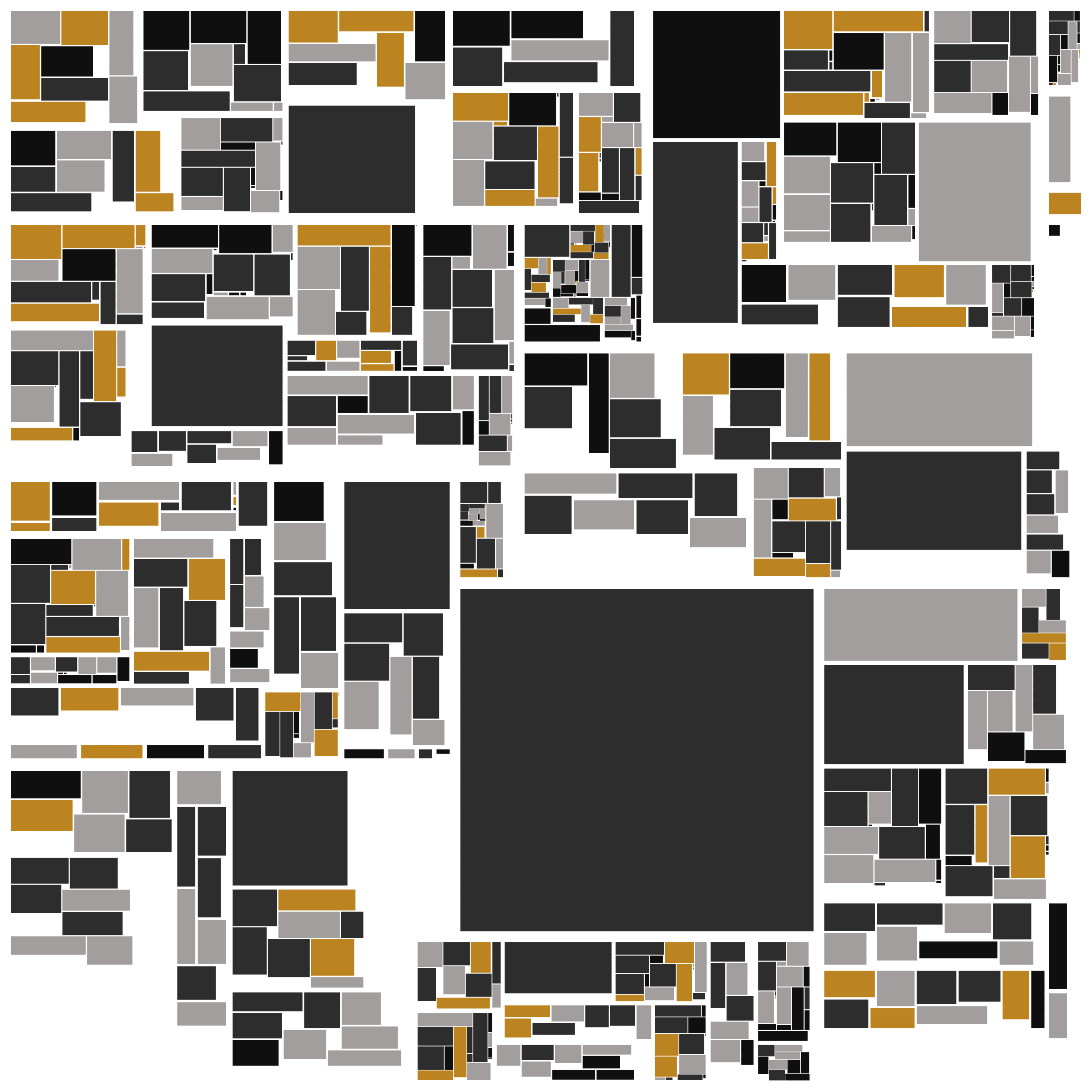 Recursion #192000213