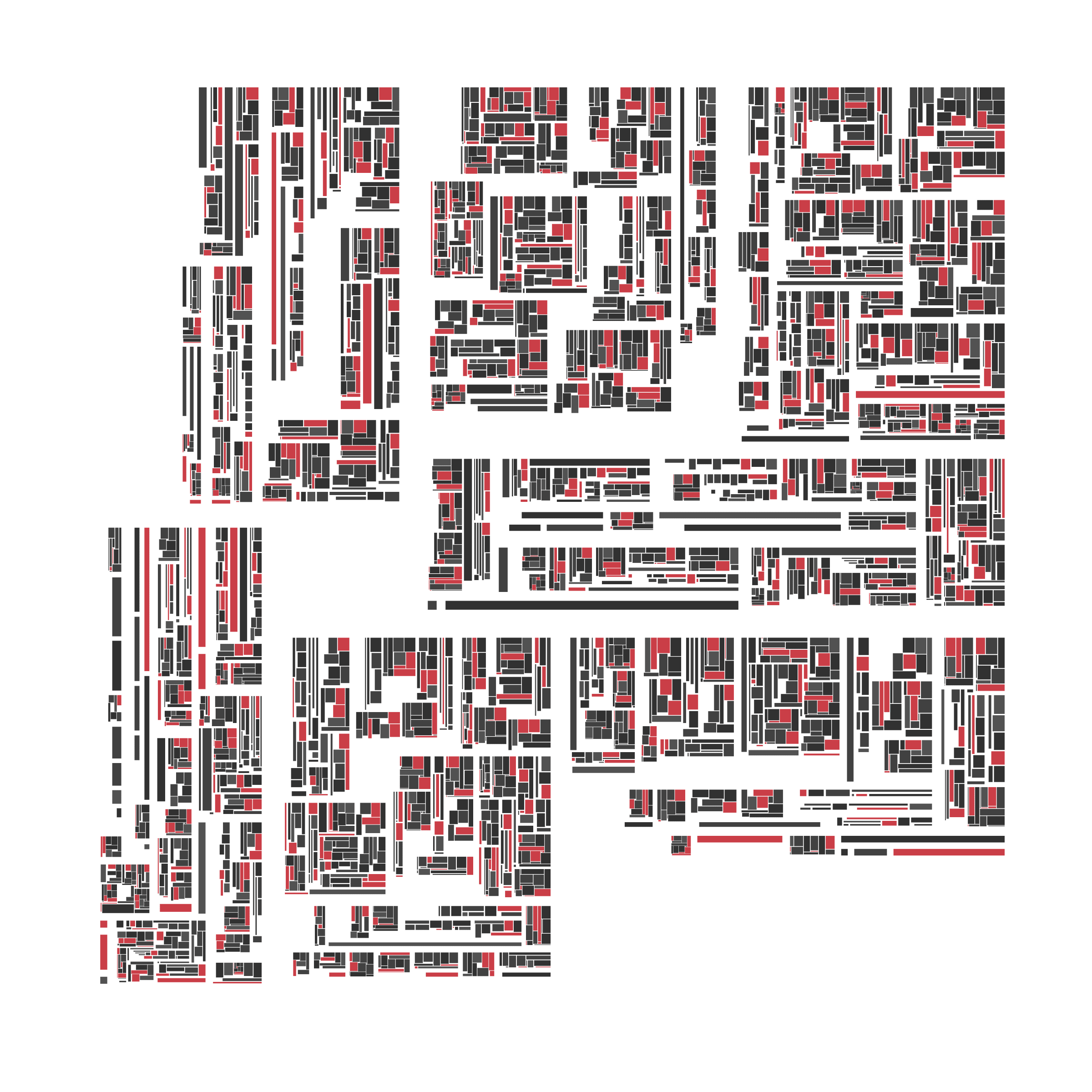 Recursion #192000218