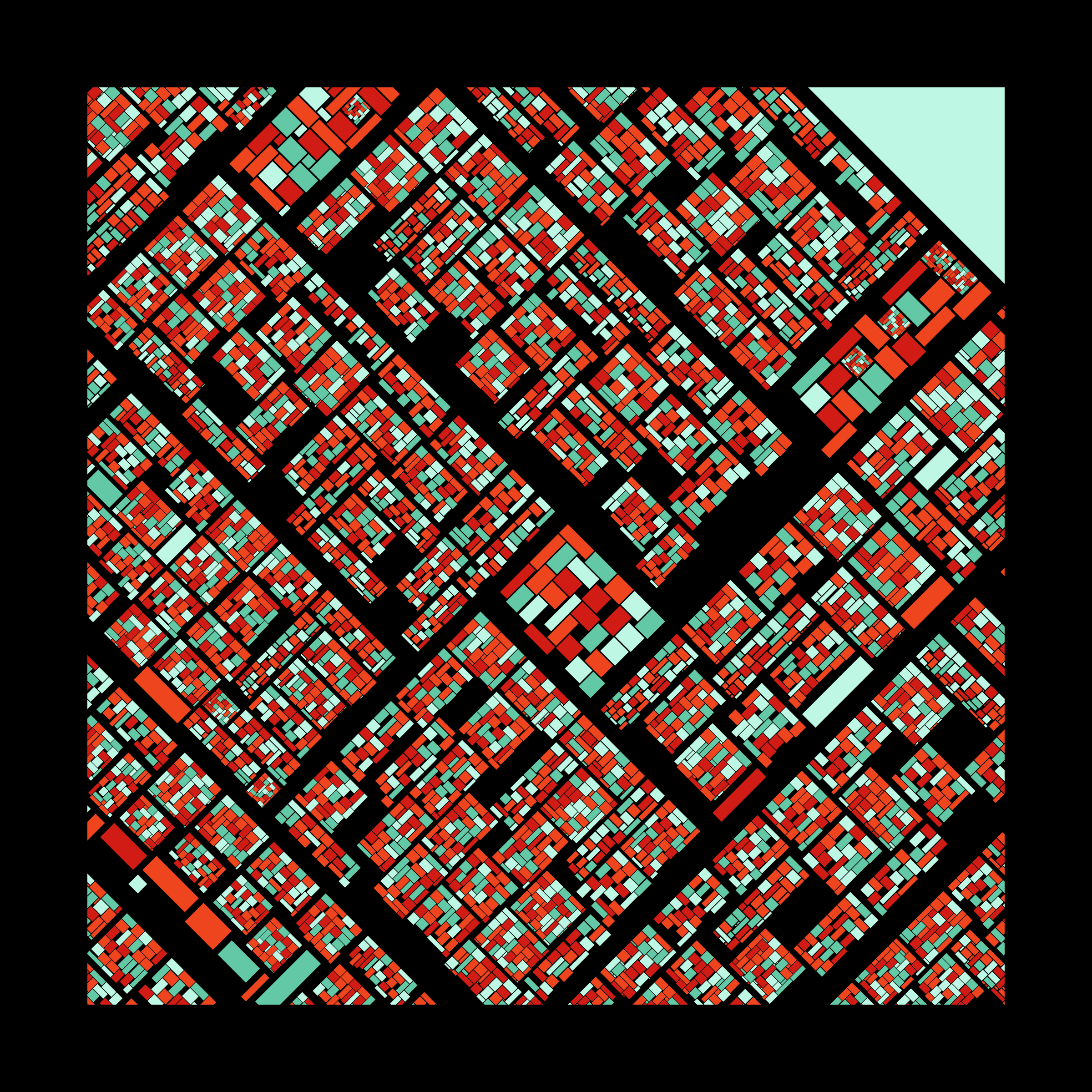 Recursion #192000220