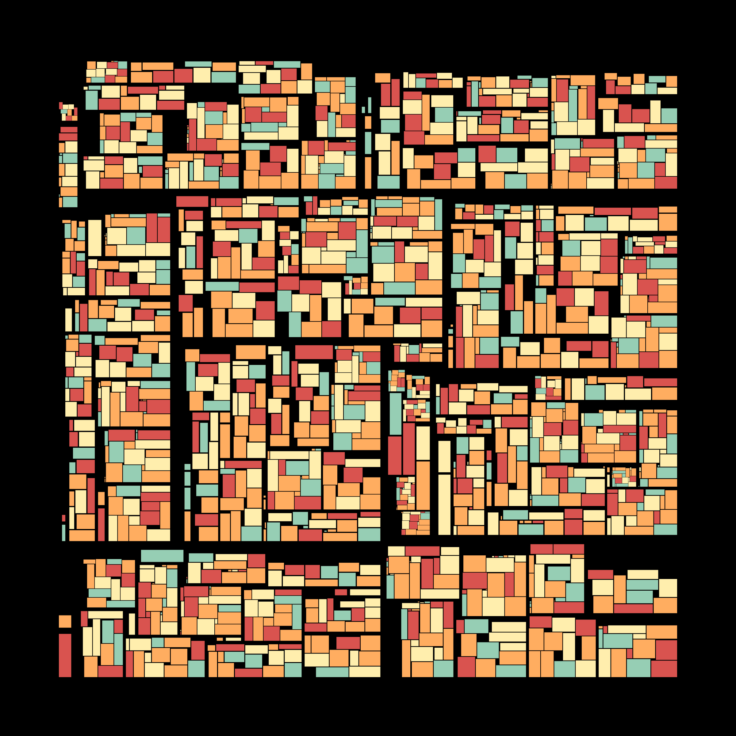 Recursion #192000221