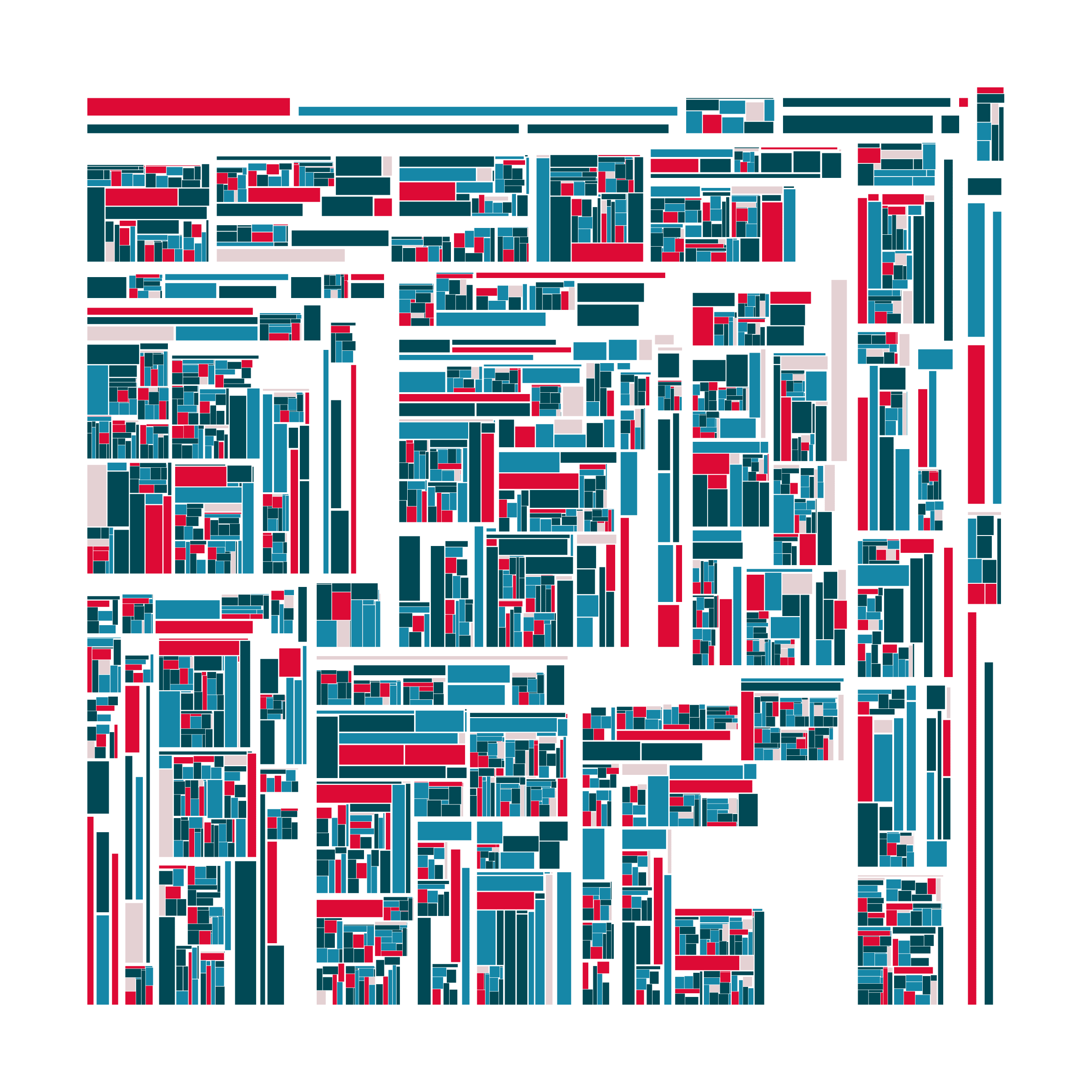 Recursion #192000226