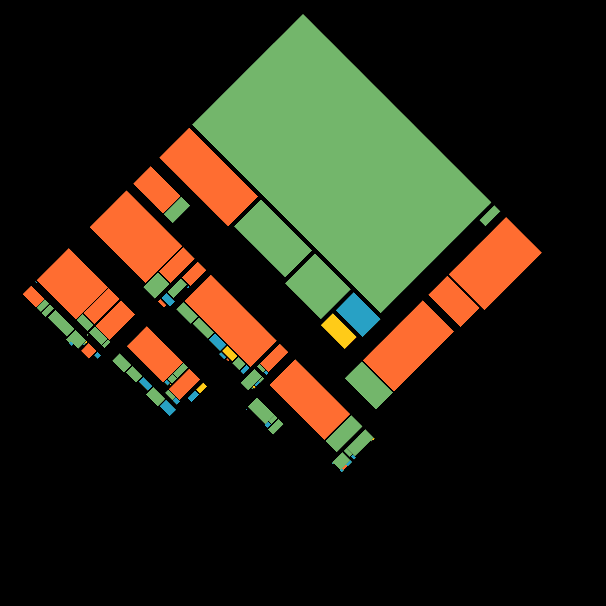 Recursion #192000231