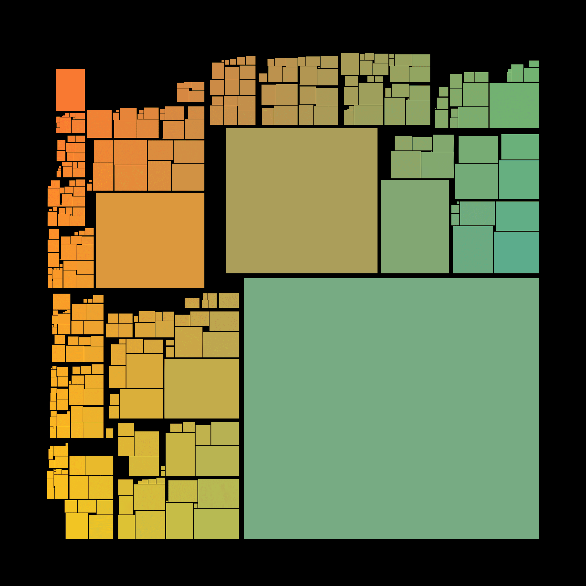 Recursion #192000241