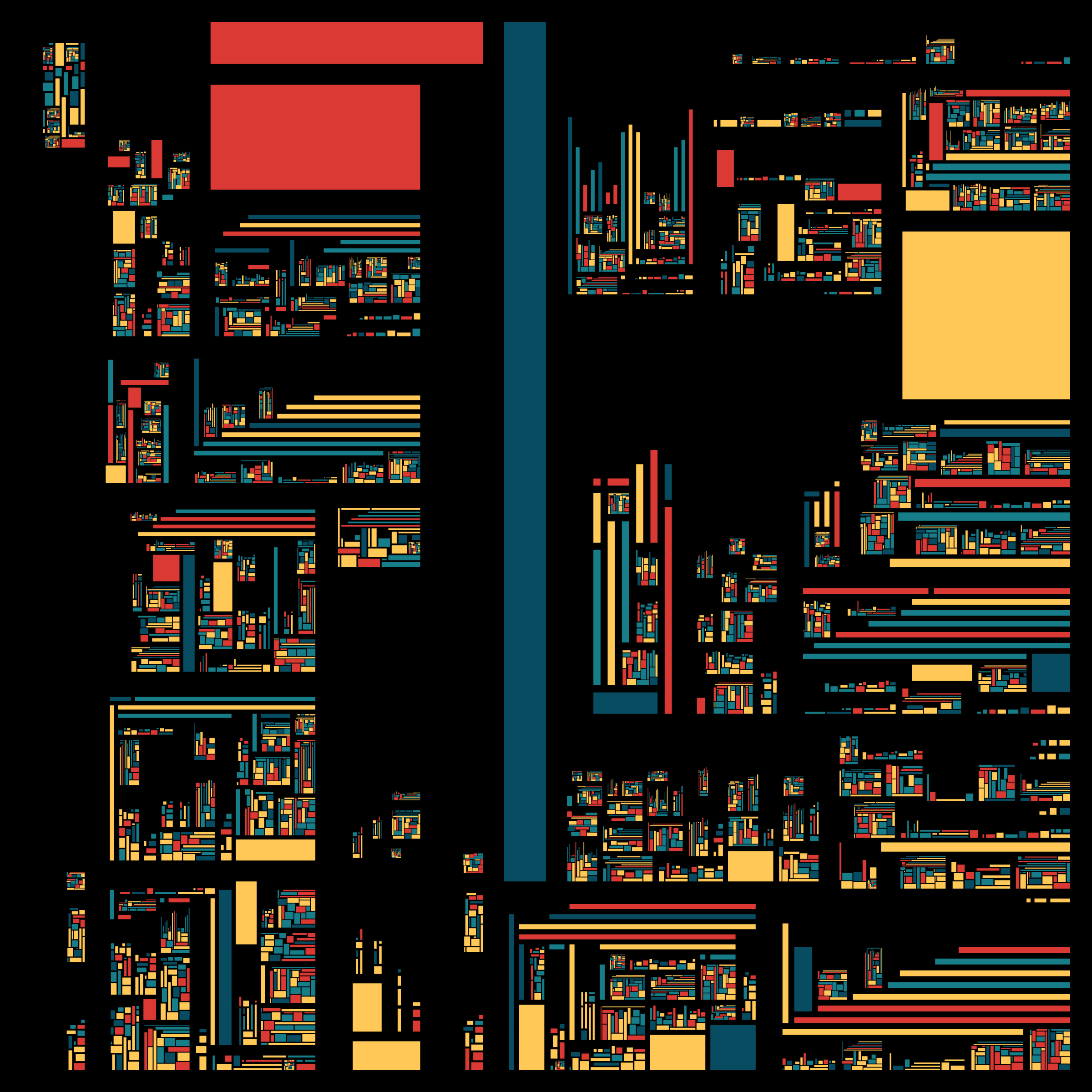 Recursion #192000249