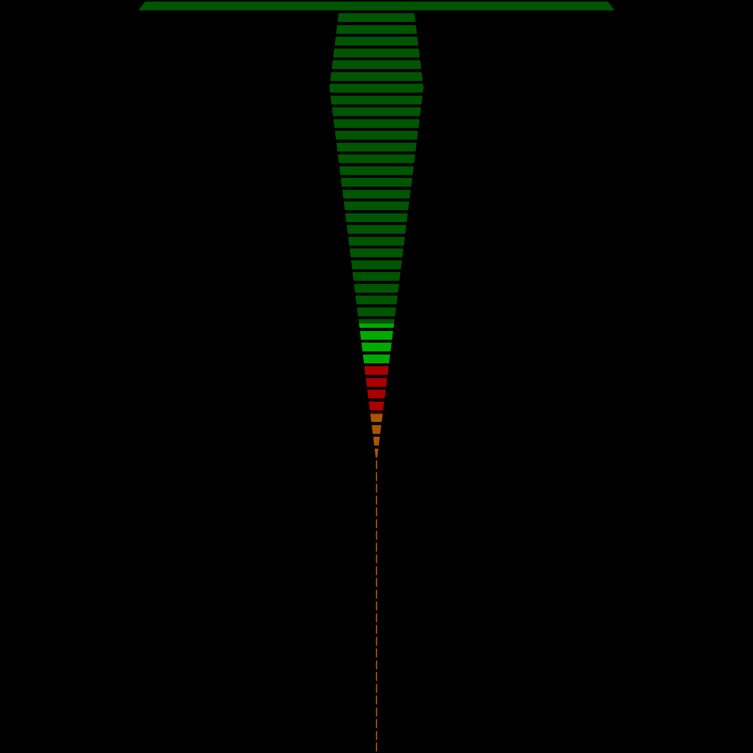 197000192