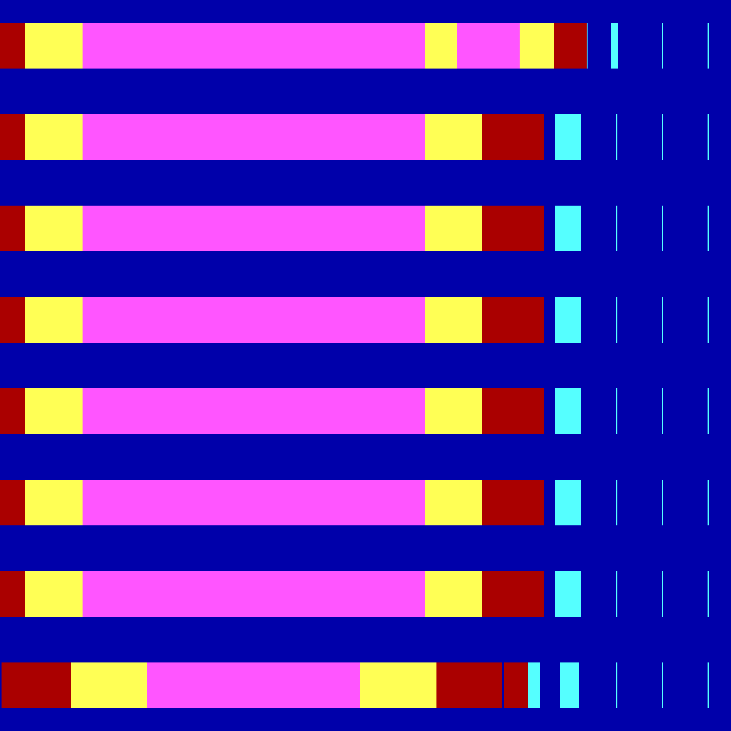 Parade