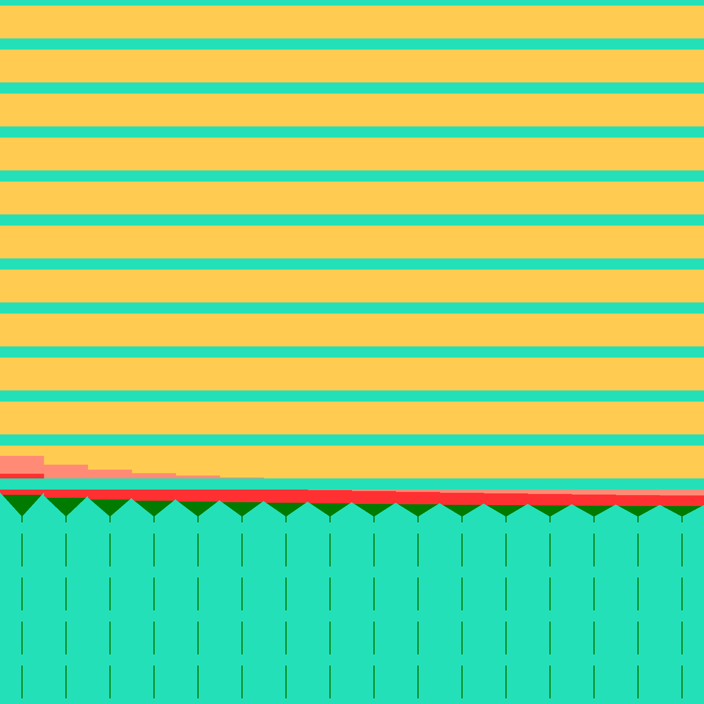 Featured token for: Parade