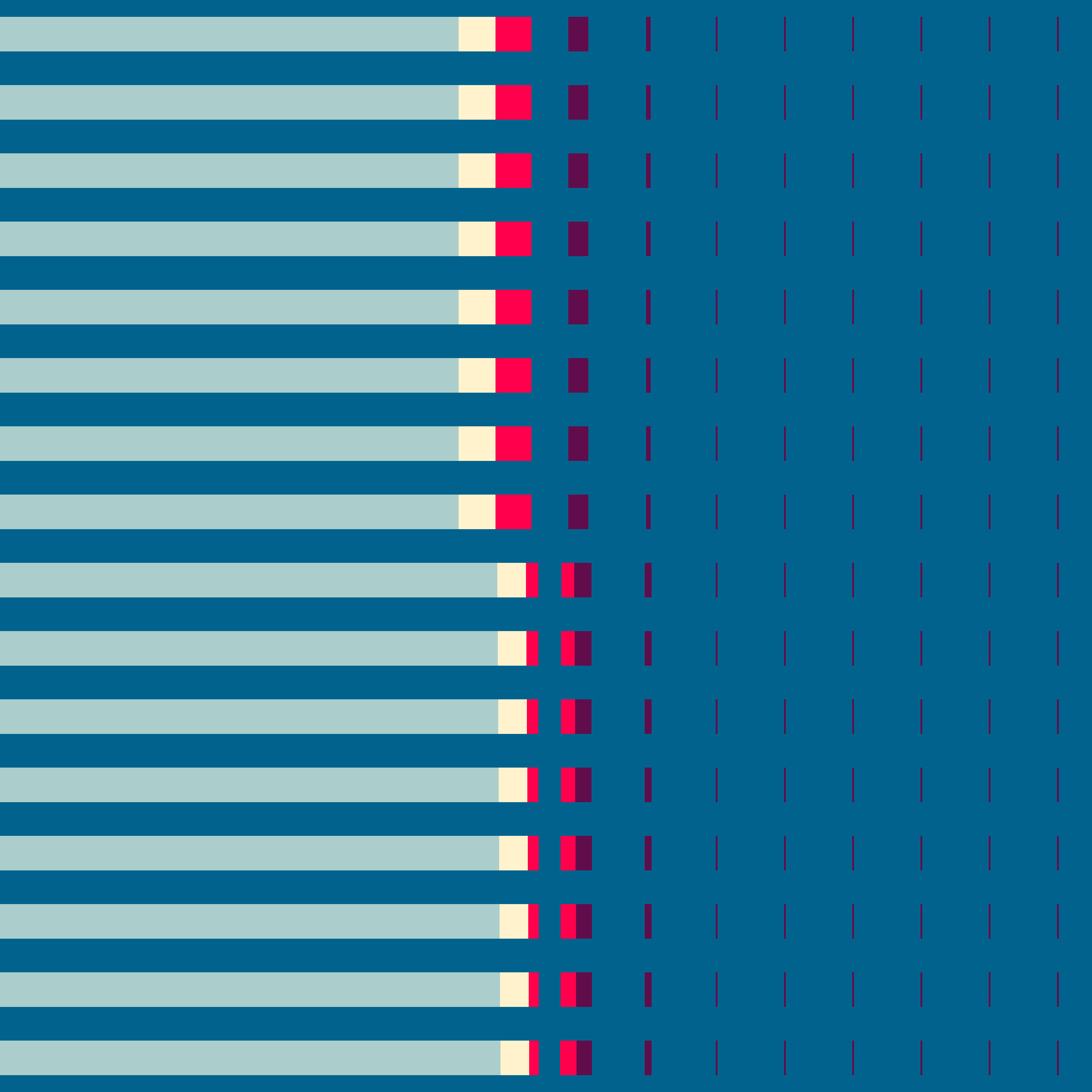 Featured token for: Parade