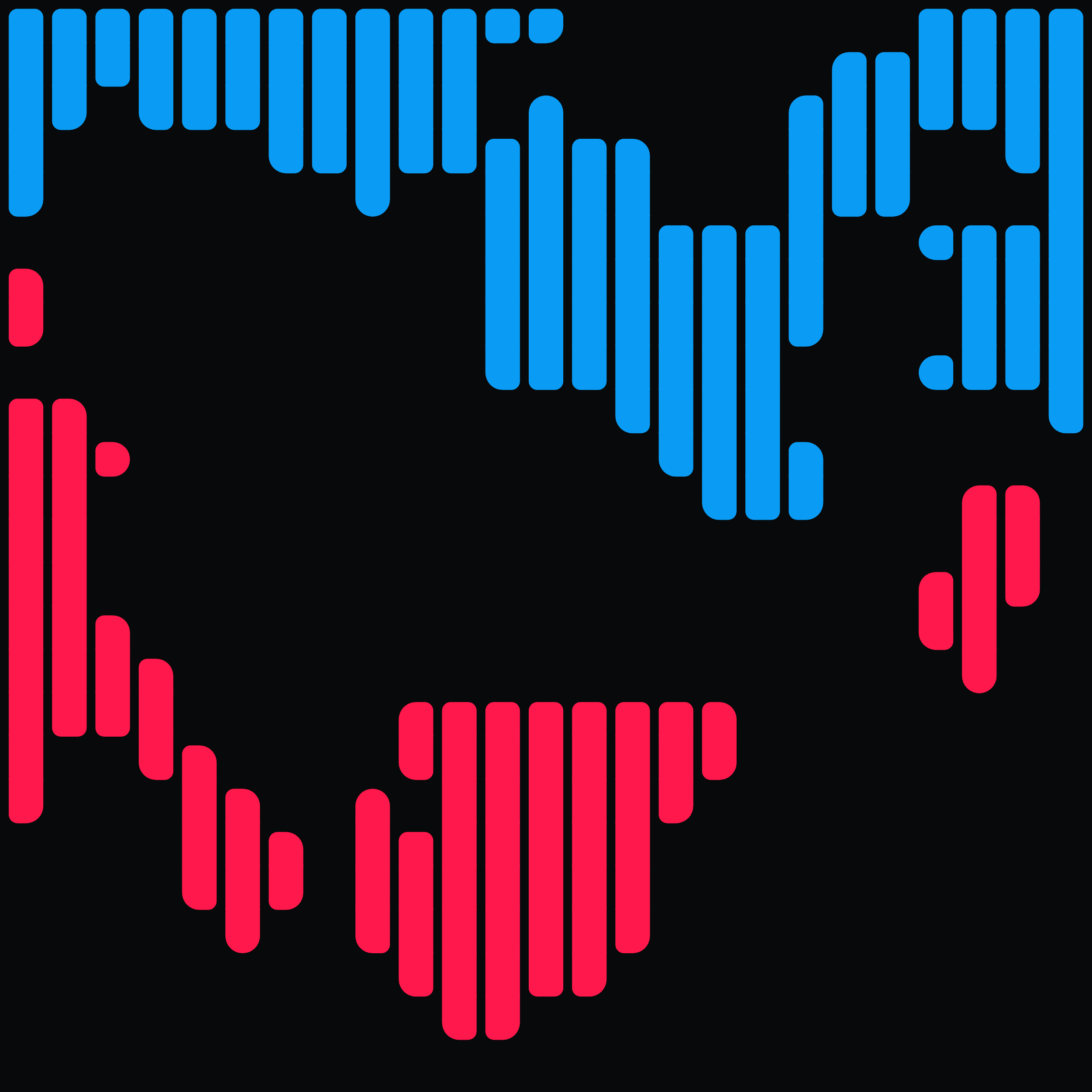 Sentience preview 5