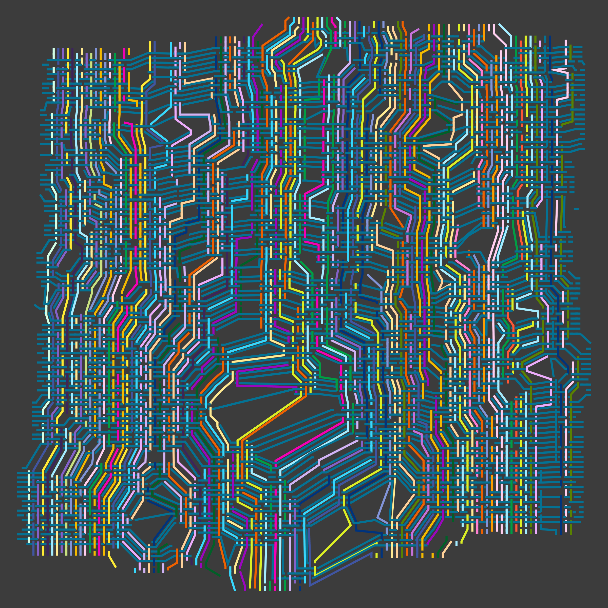 Featured token for: Loom