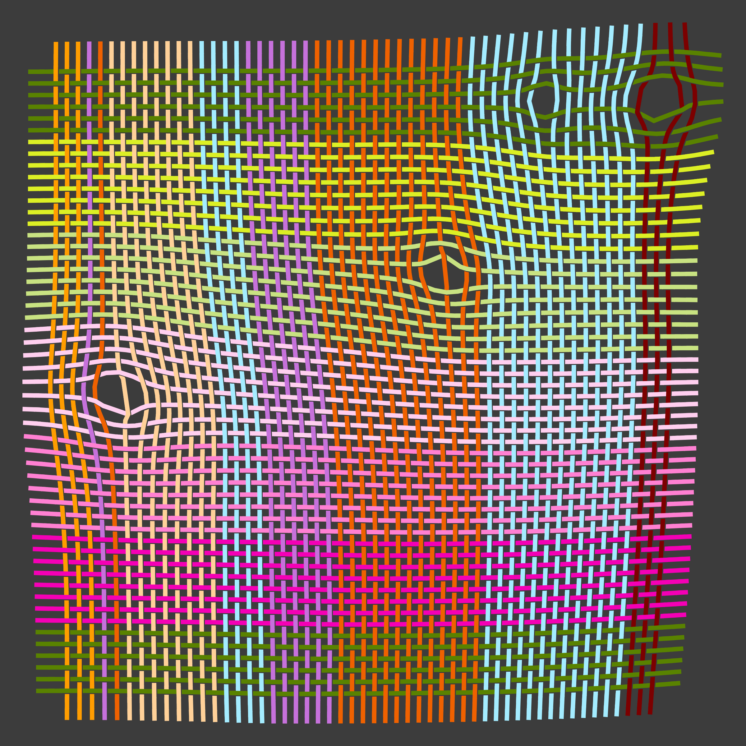 Featured token for: Loom