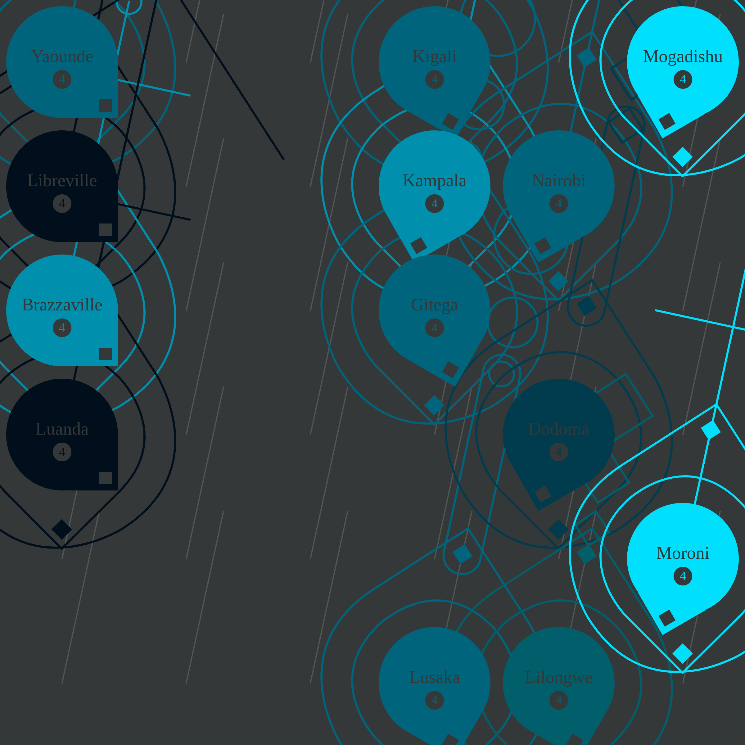 Featured token for: Time Atlas 🌐