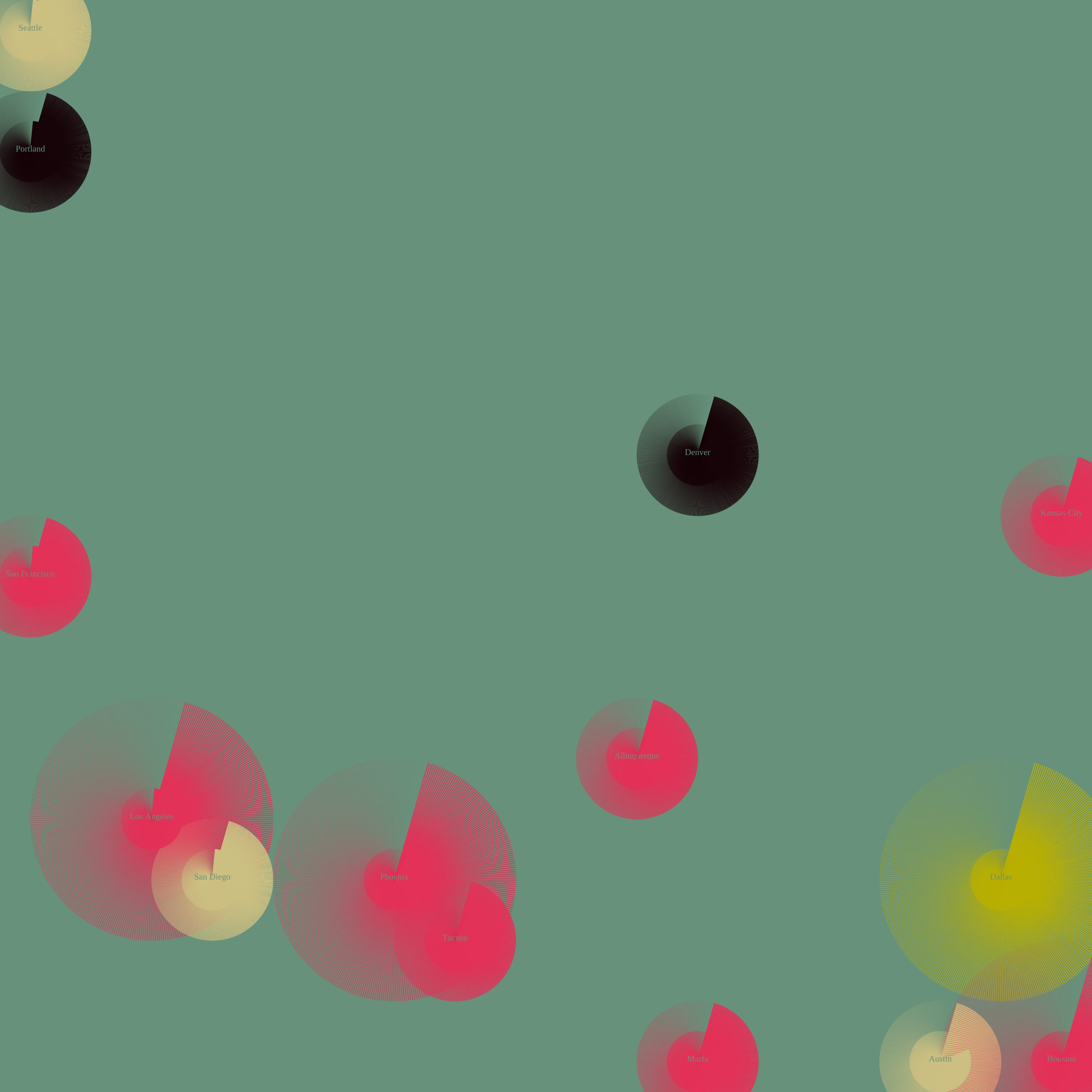 Featured token for: Time Atlas 🌐