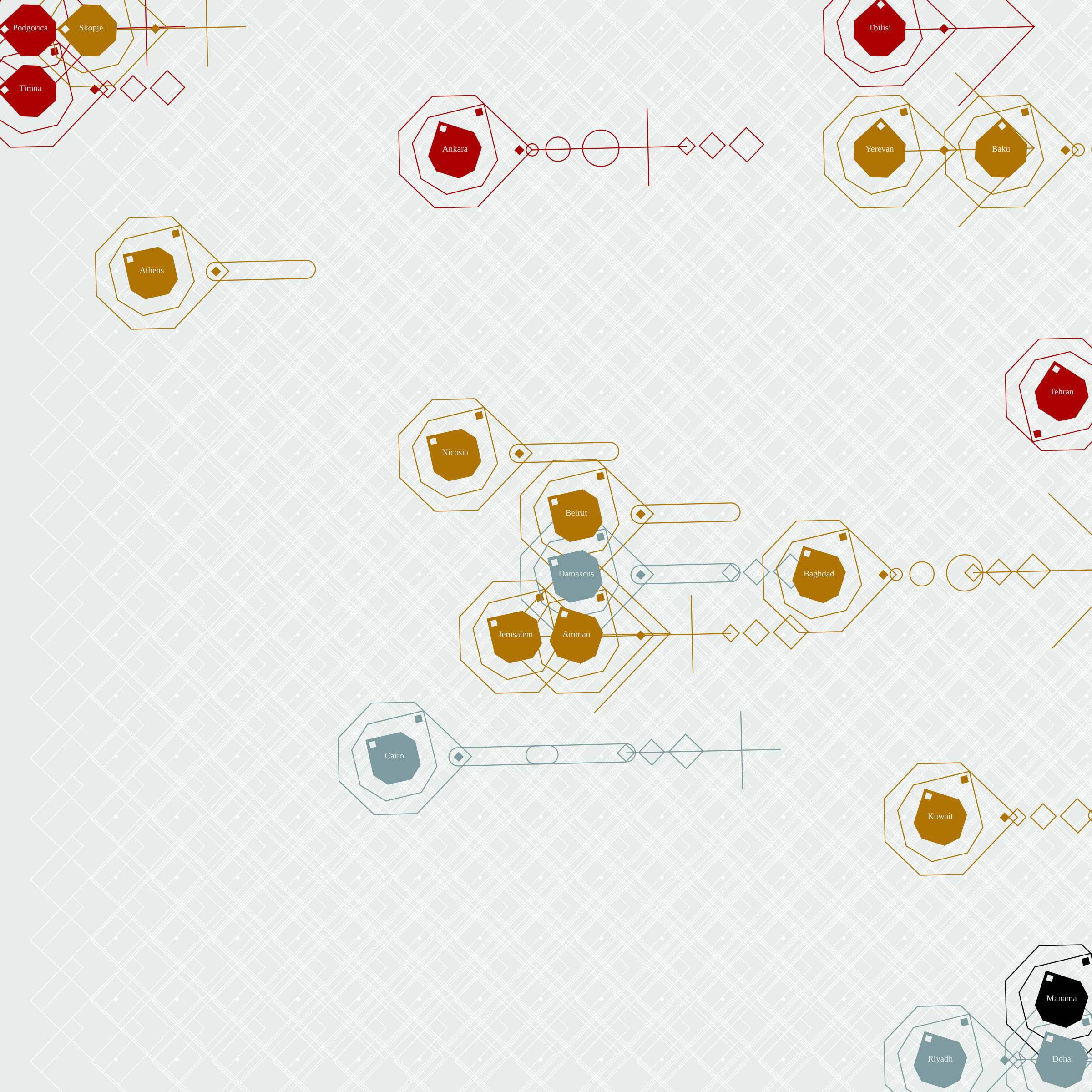 Featured token for: Time Atlas 🌐