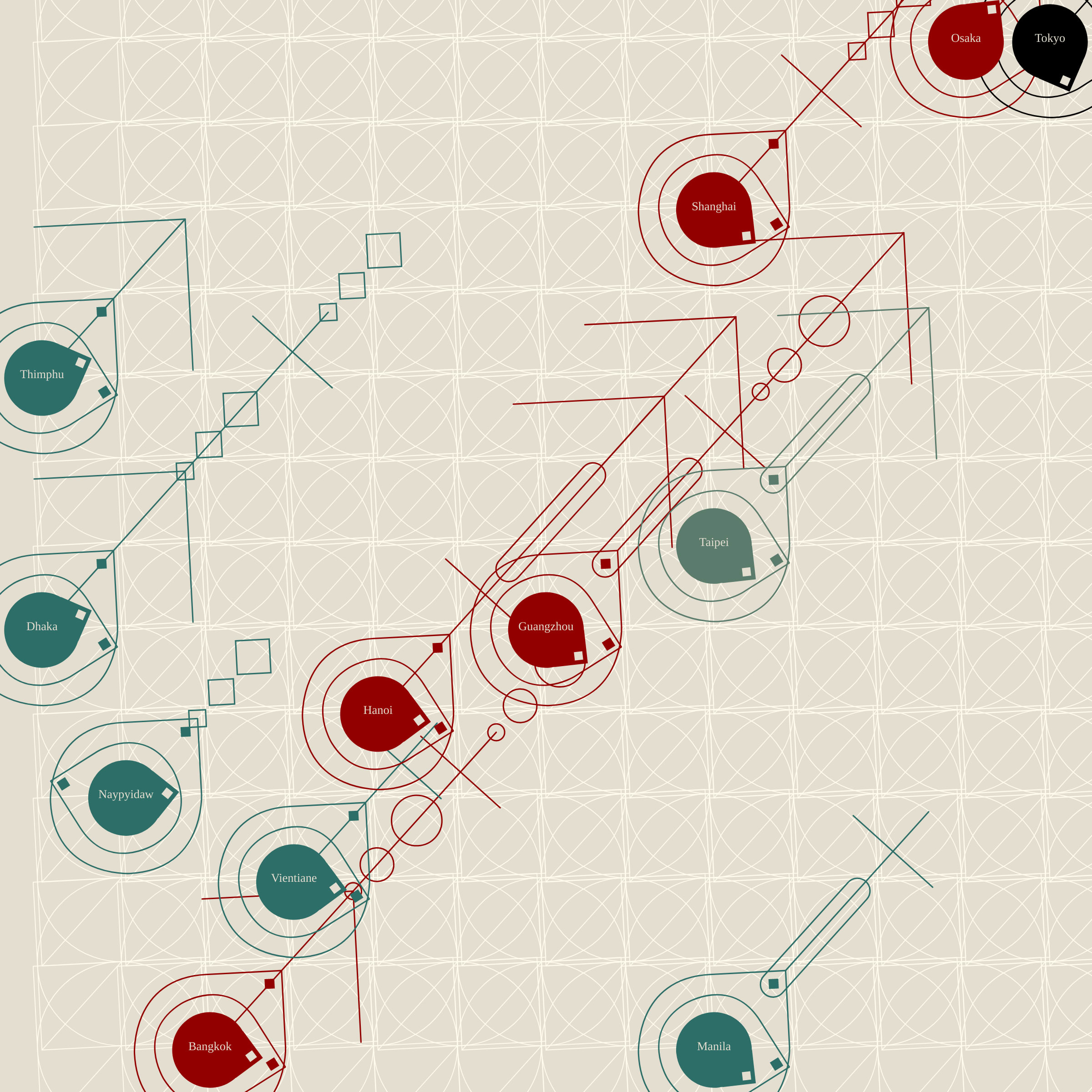 Featured token for: Time Atlas 🌐