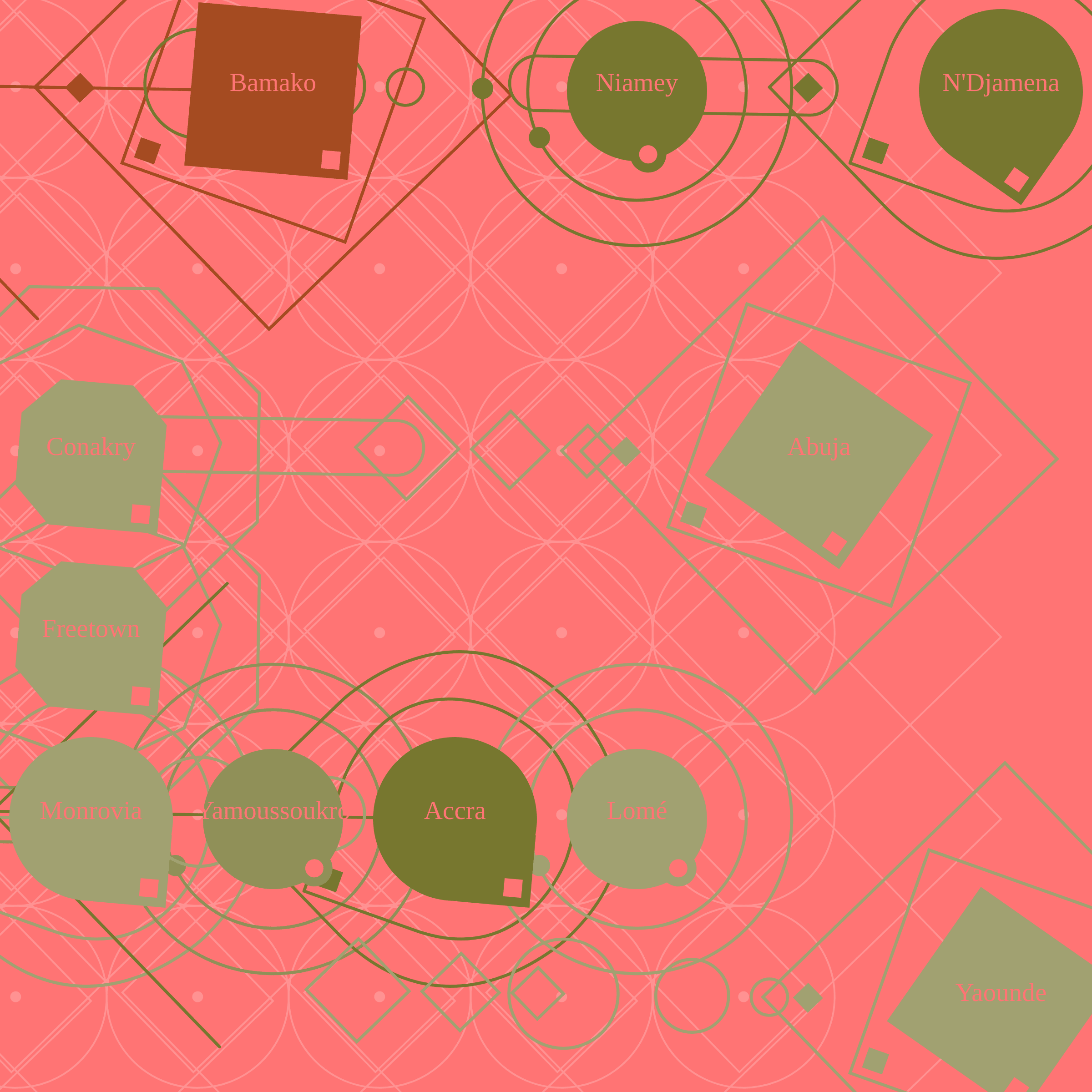 Featured token for: Time Atlas 🌐