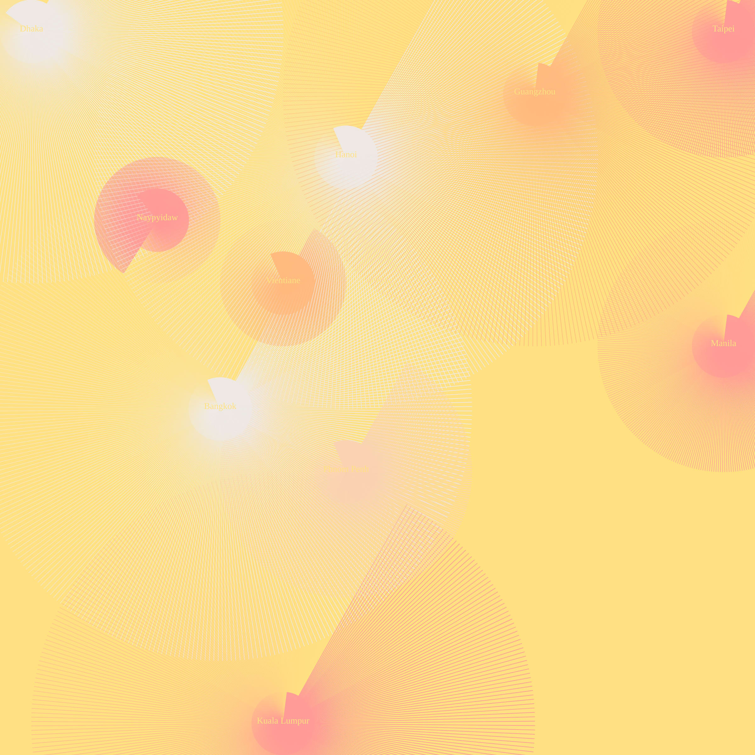 Featured token for: Time Atlas 🌐