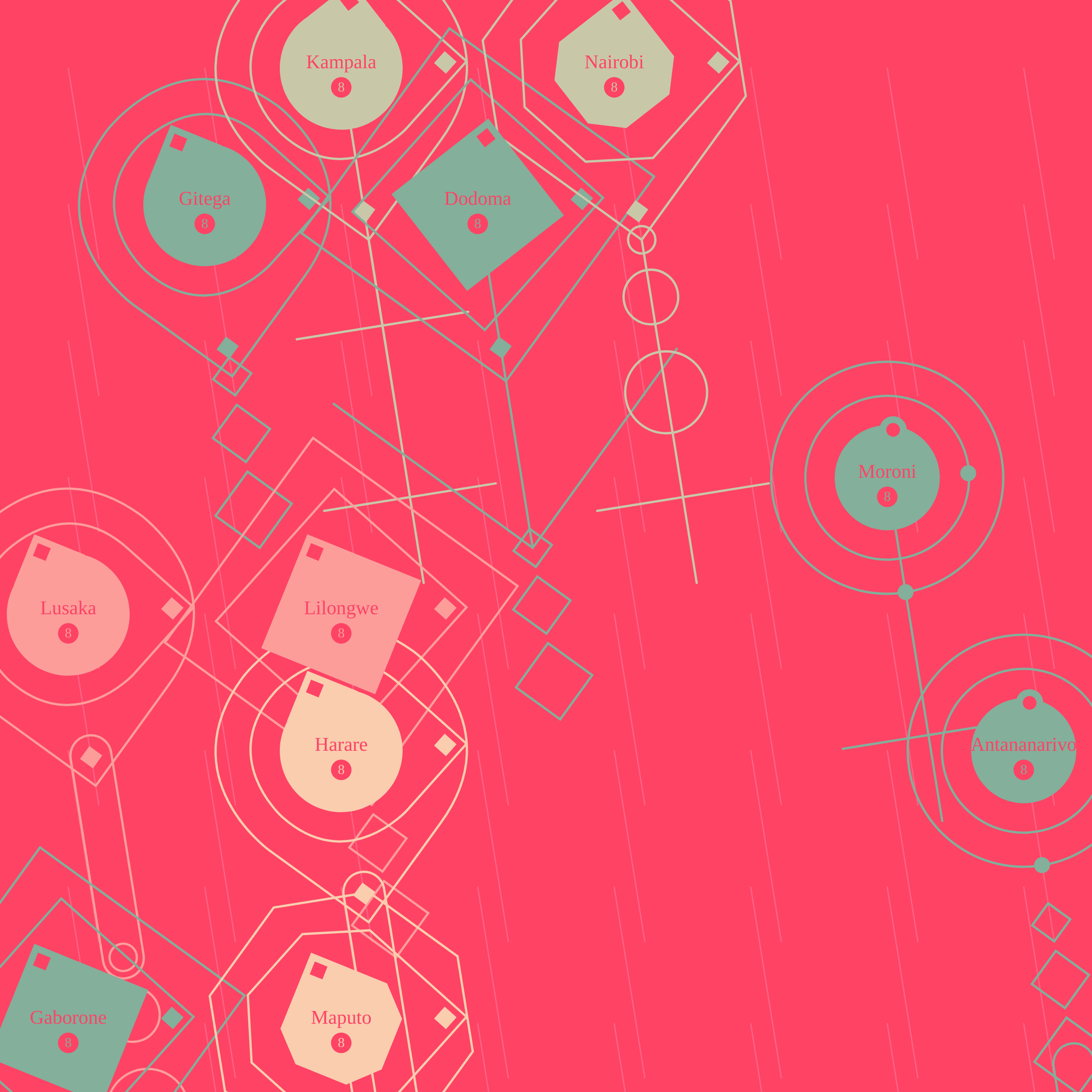 Featured token for: Time Atlas 🌐