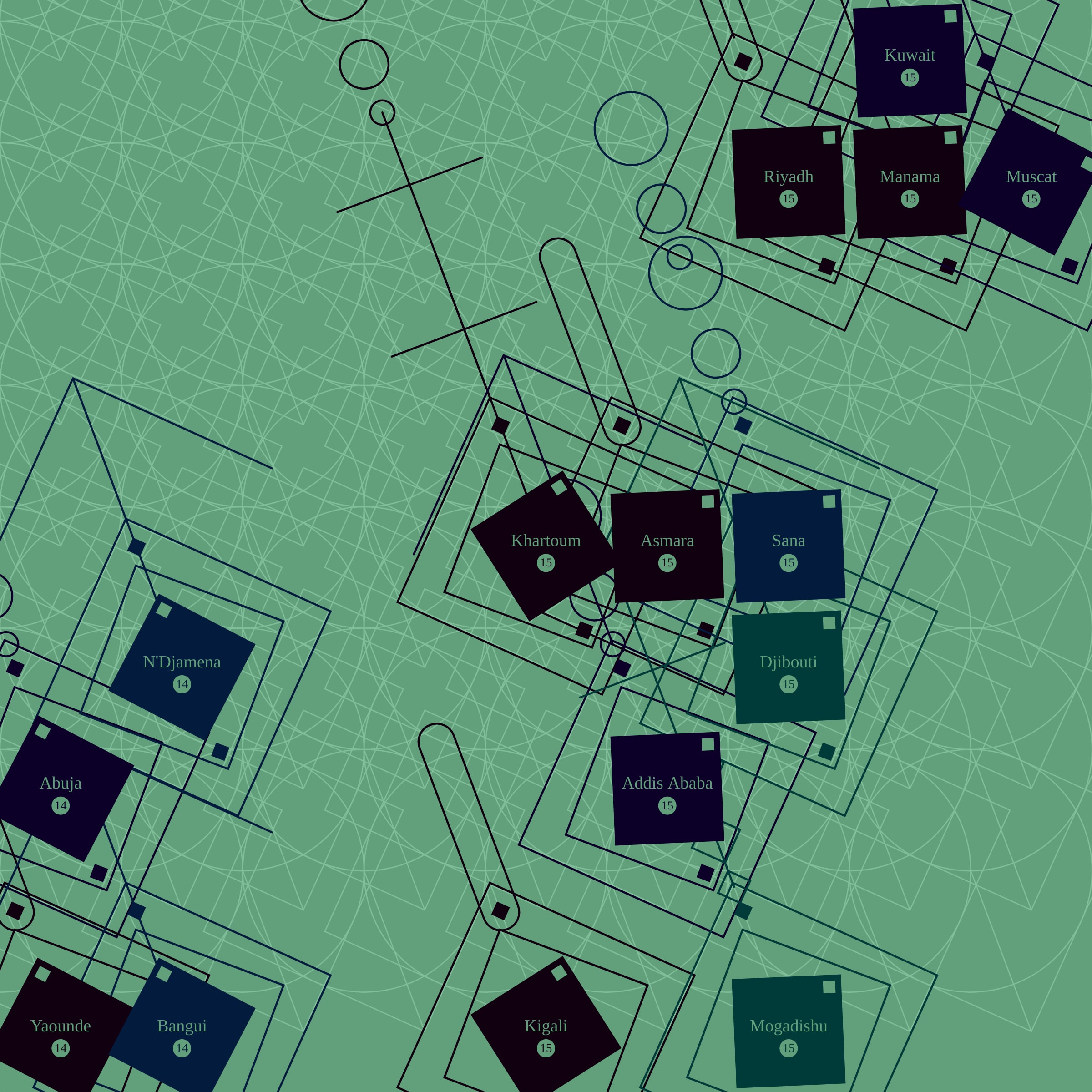 Featured token for: Time Atlas 🌐