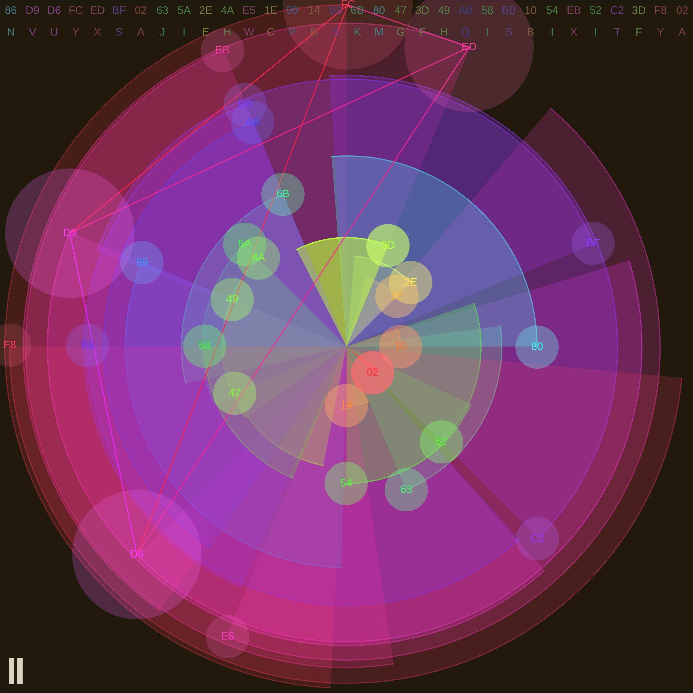 Featured token for: Dream Engine
