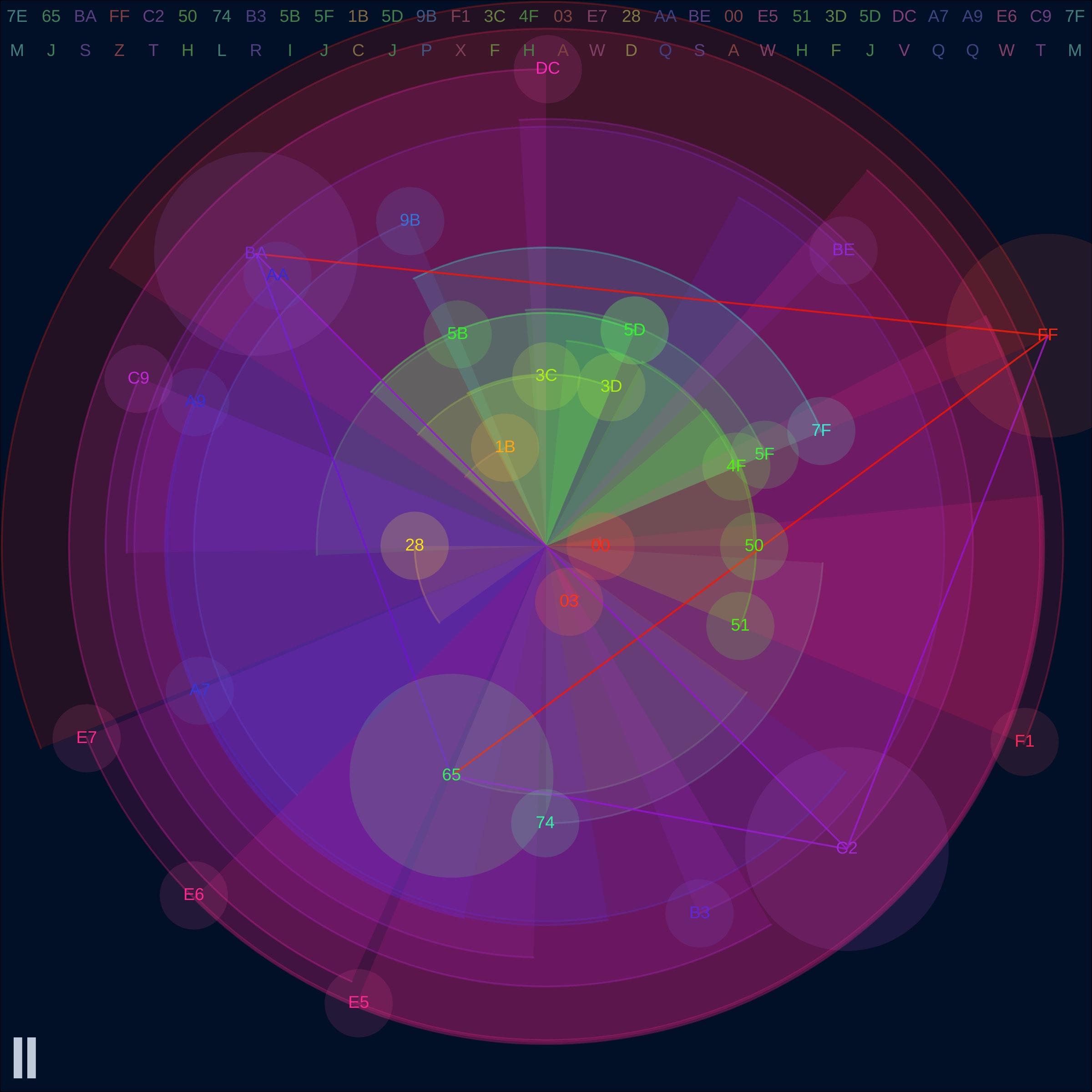 Featured token for: Dream Engine