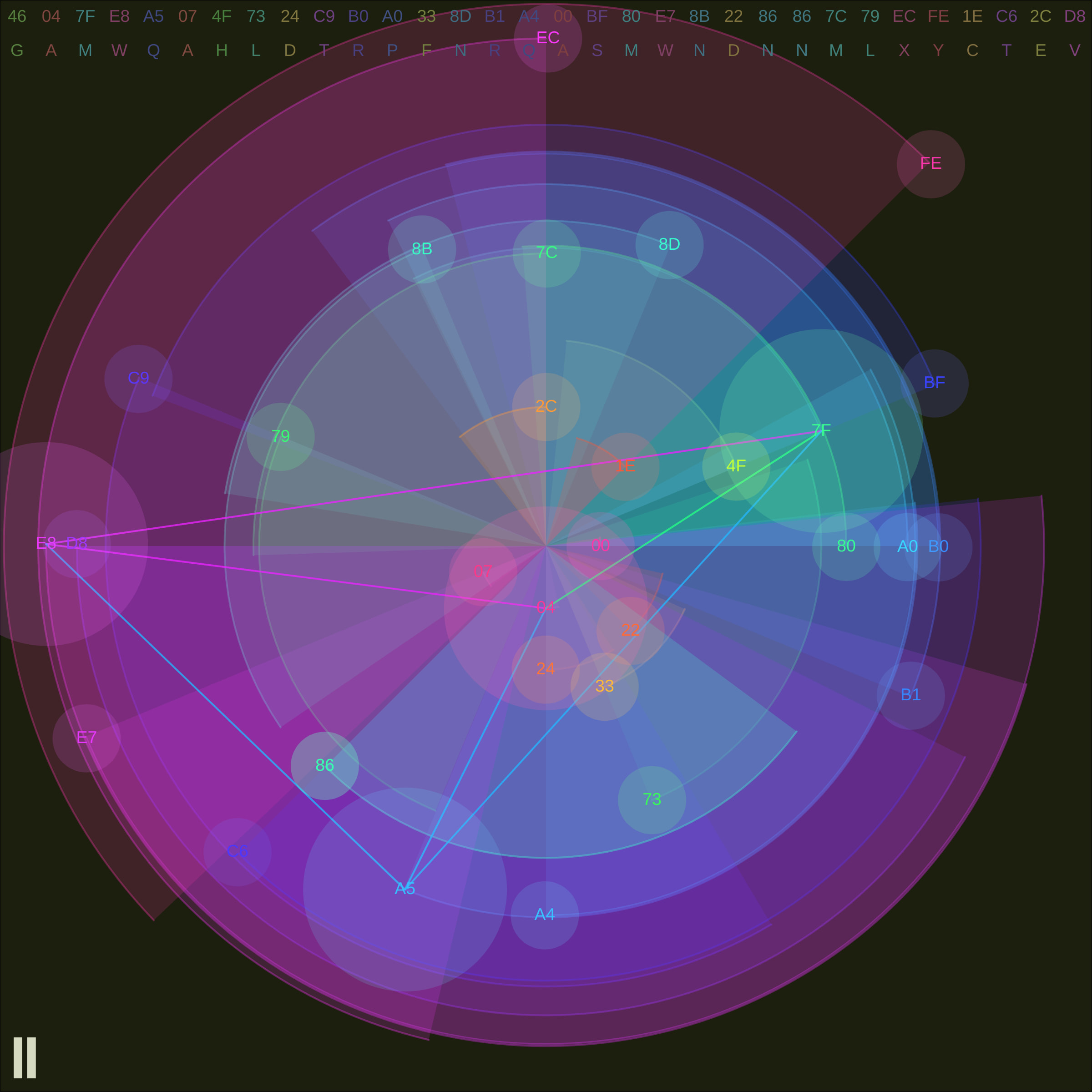 Featured token for: Dream Engine