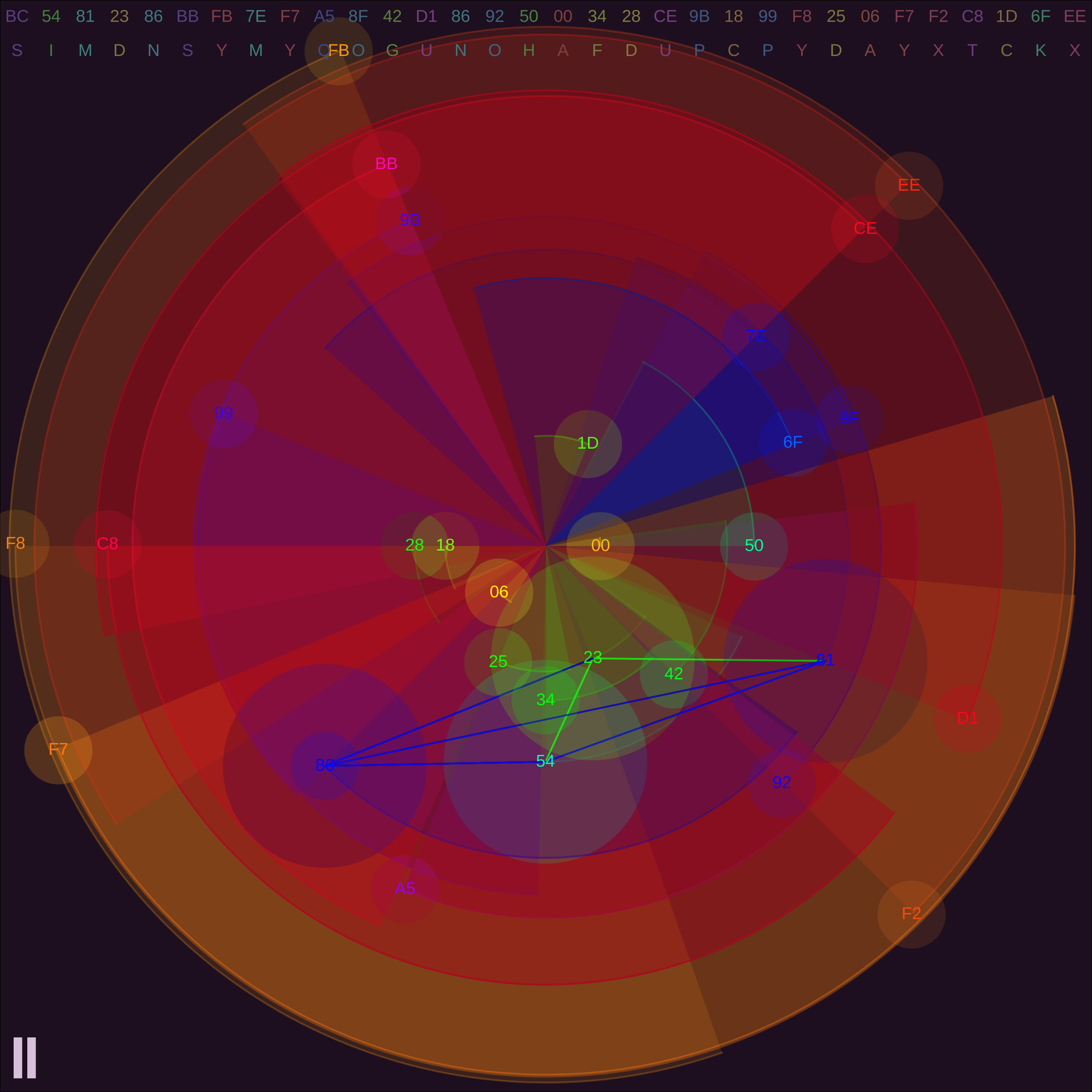 Featured token for: Dream Engine