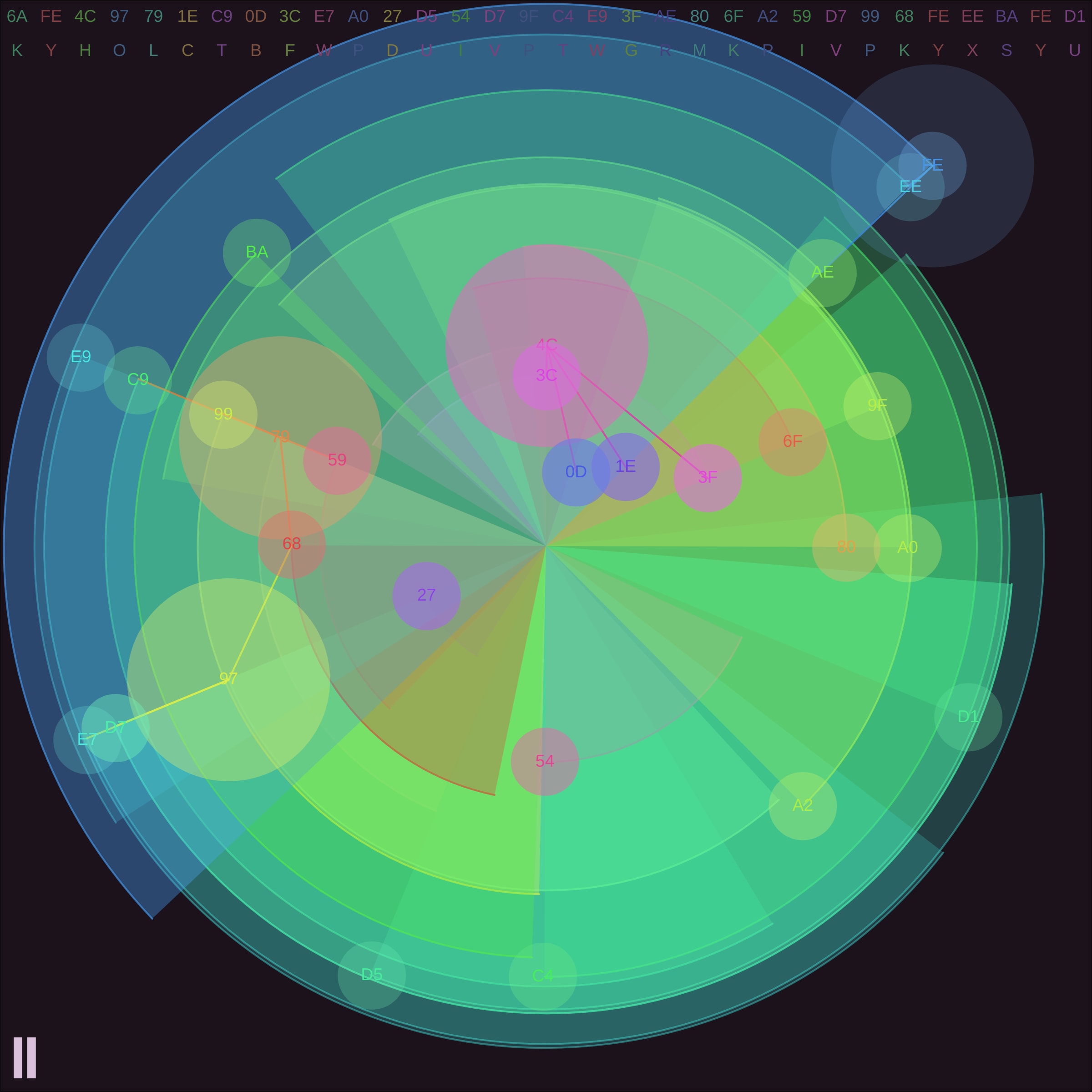 Featured token for: Dream Engine