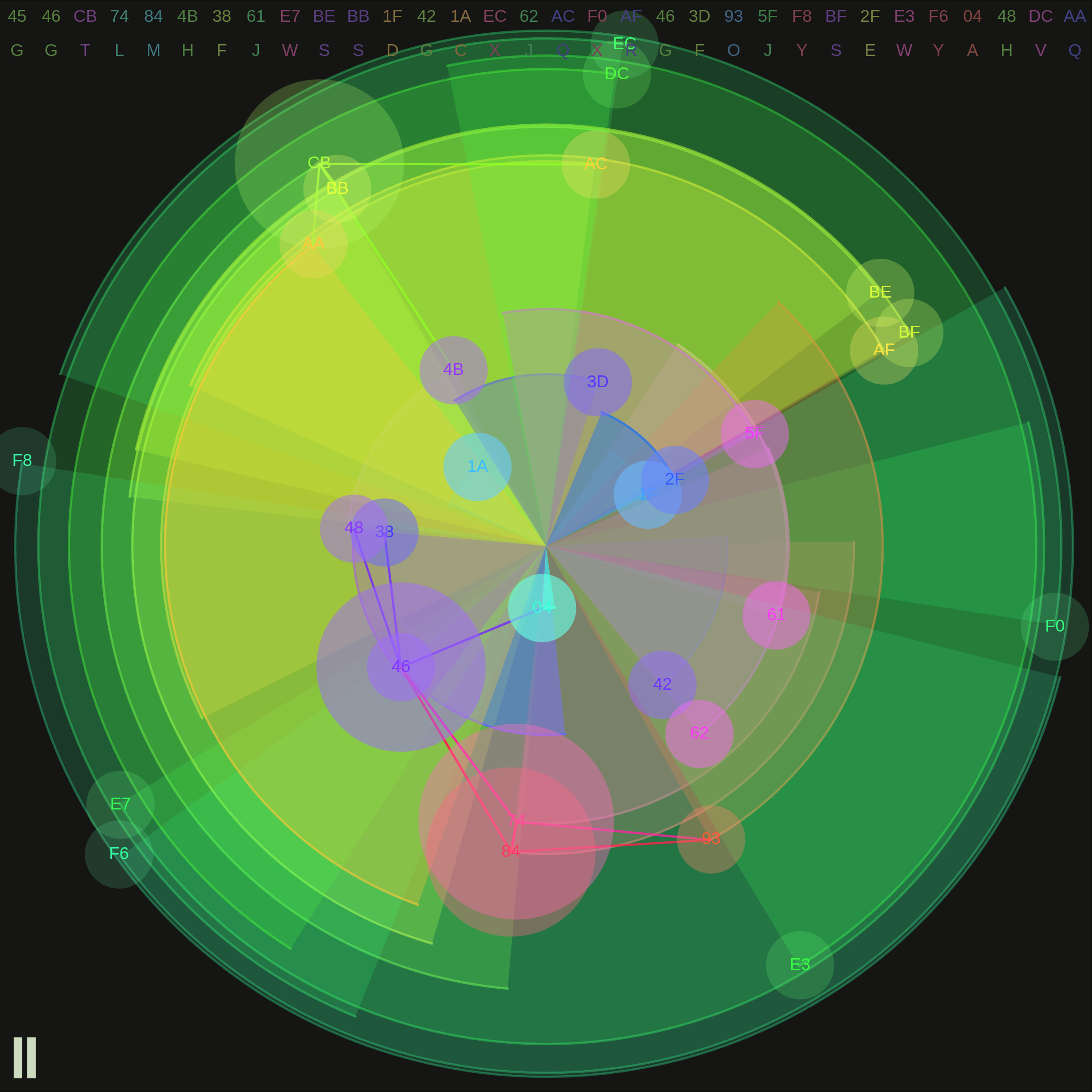 Featured token for: Dream Engine